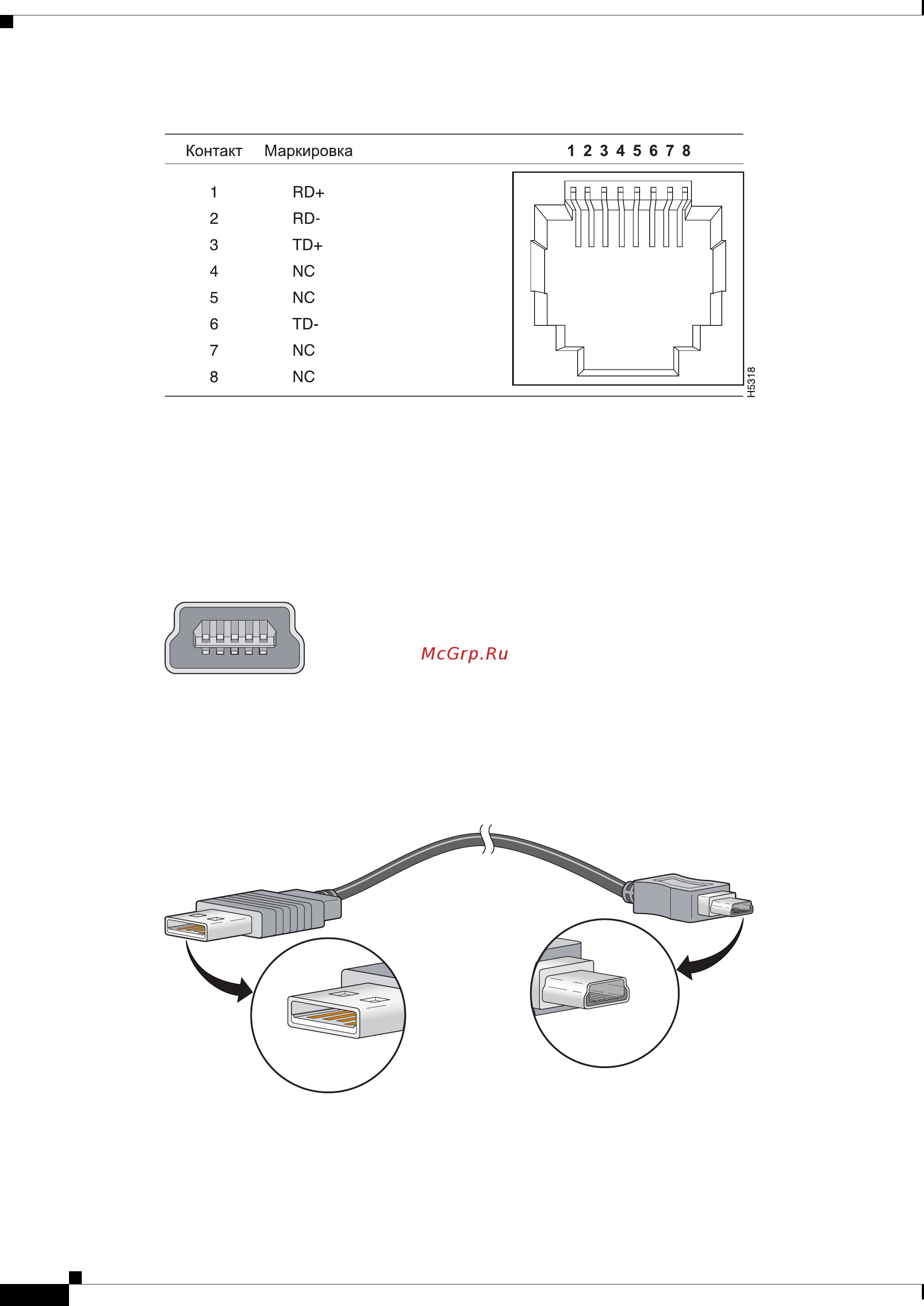 Cisco ws-c3750x-24t-l [102/118] Порт консоли