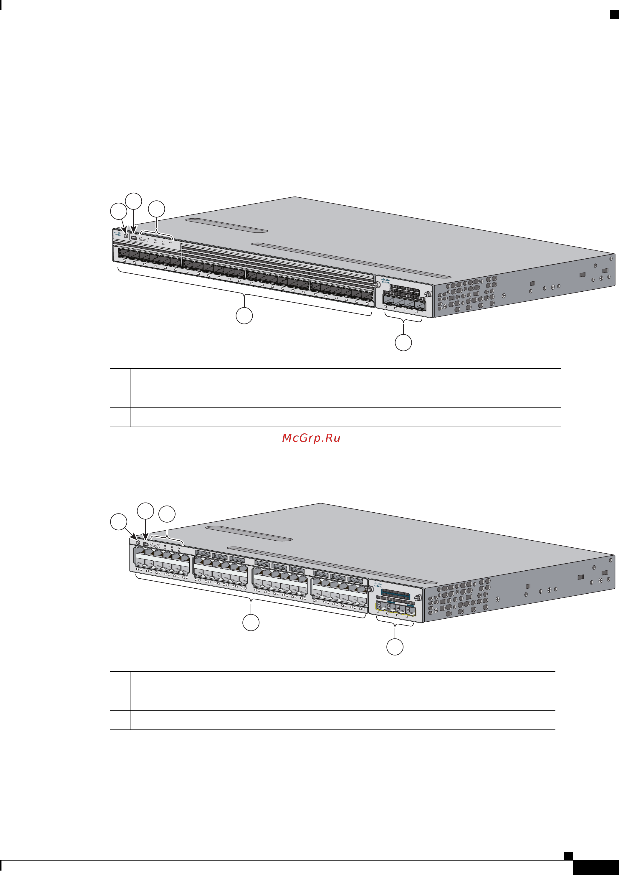 Cisco ws-c3750x-24t-l [13/118] Индикаторы состояния