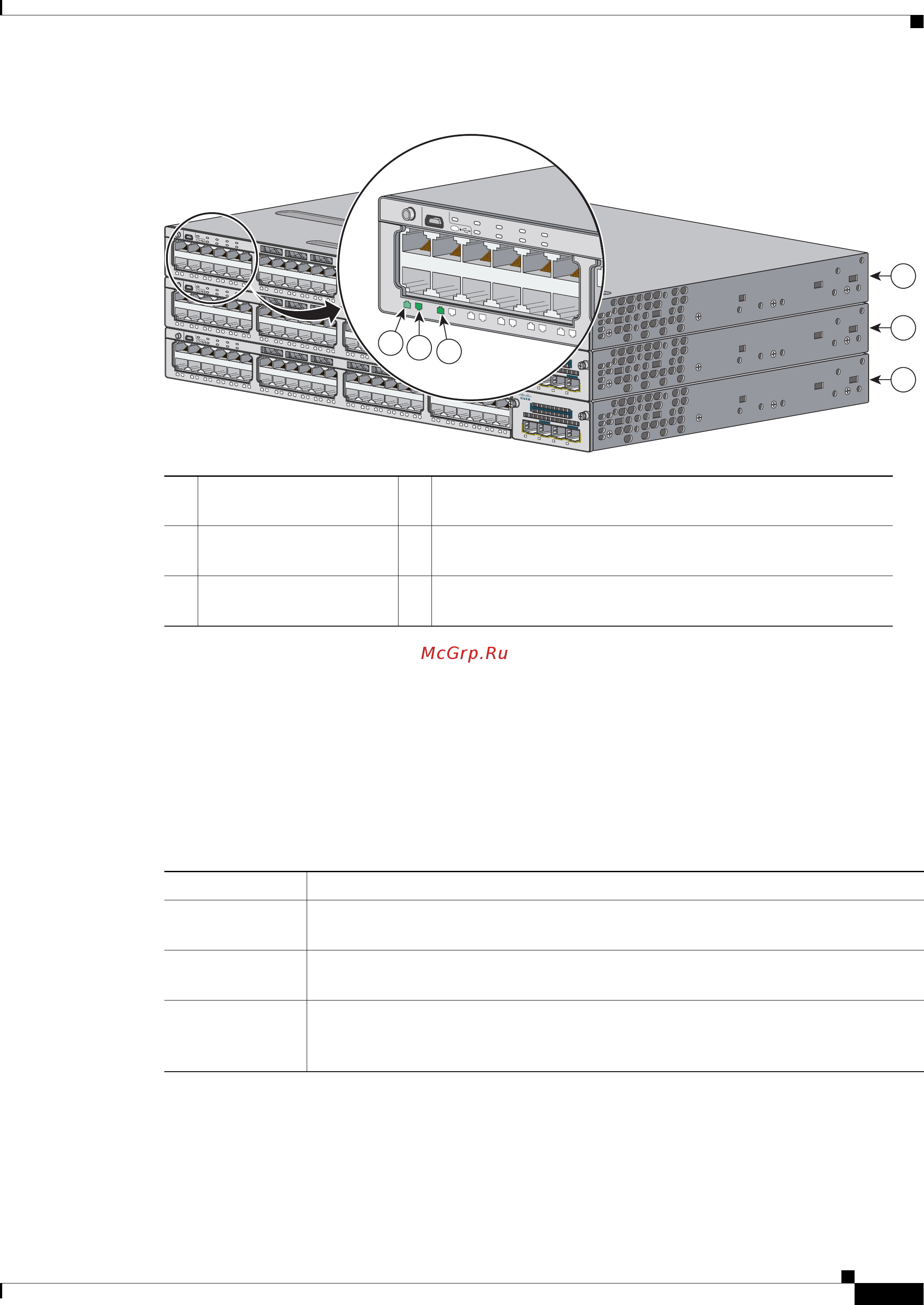 Cisco ws-c3750x-24t-l [25/118] Syst xps stat speed duplx