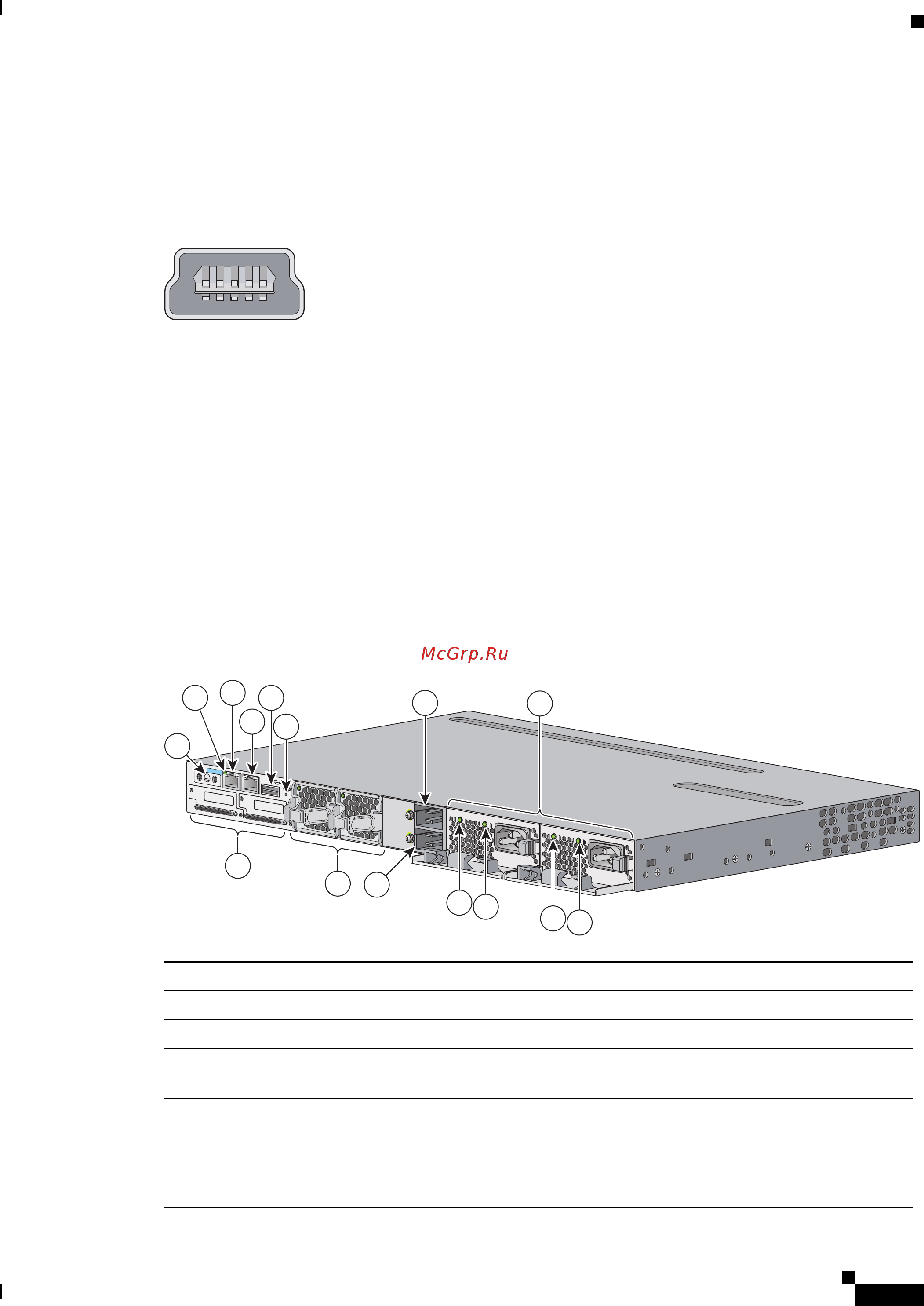 Cisco ws-c3750x-24t-l [27/118] Описание задней панели