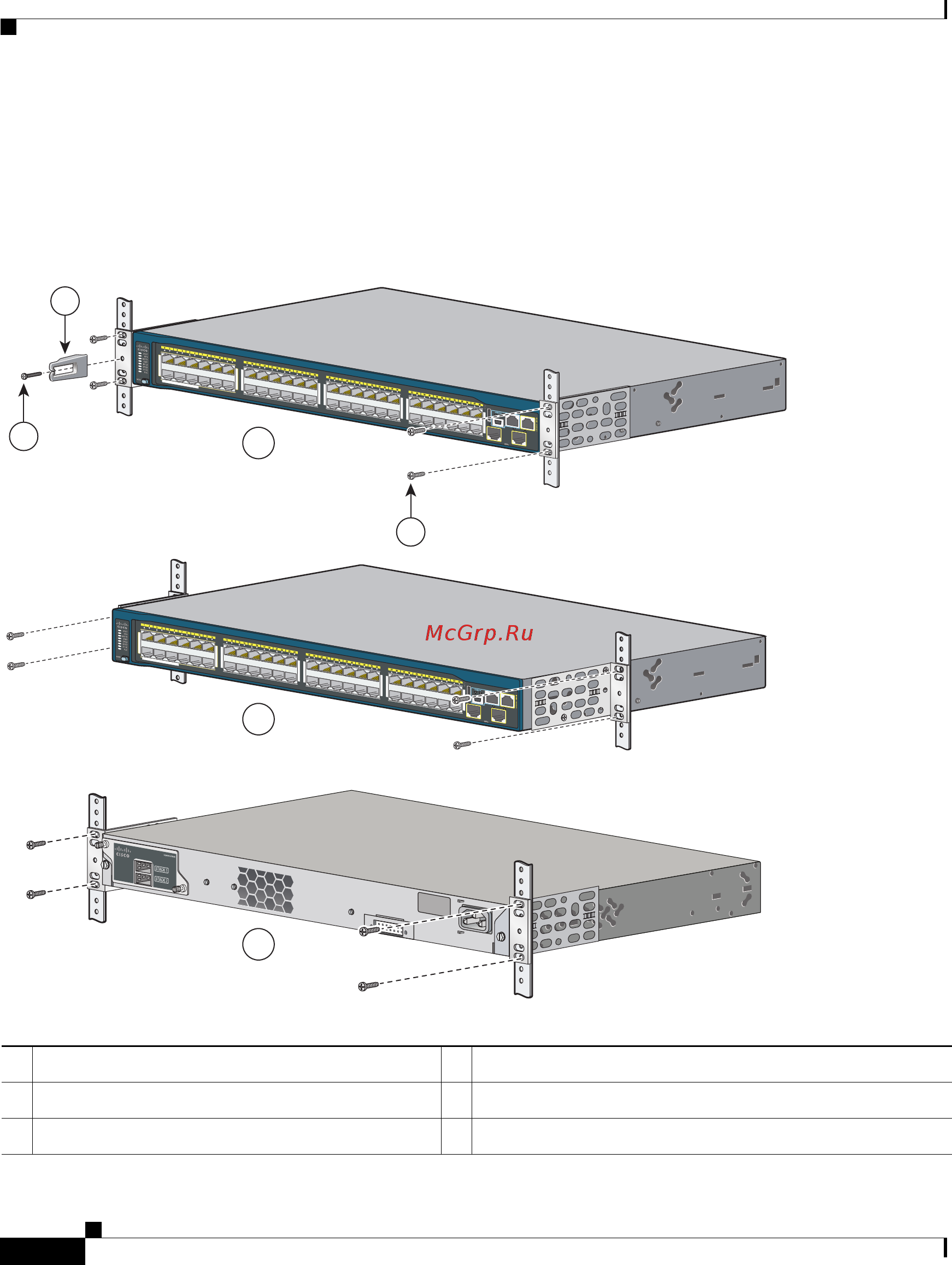 Cisco ws-c2960s-f24ps-l [22/30] Rack mount the switch