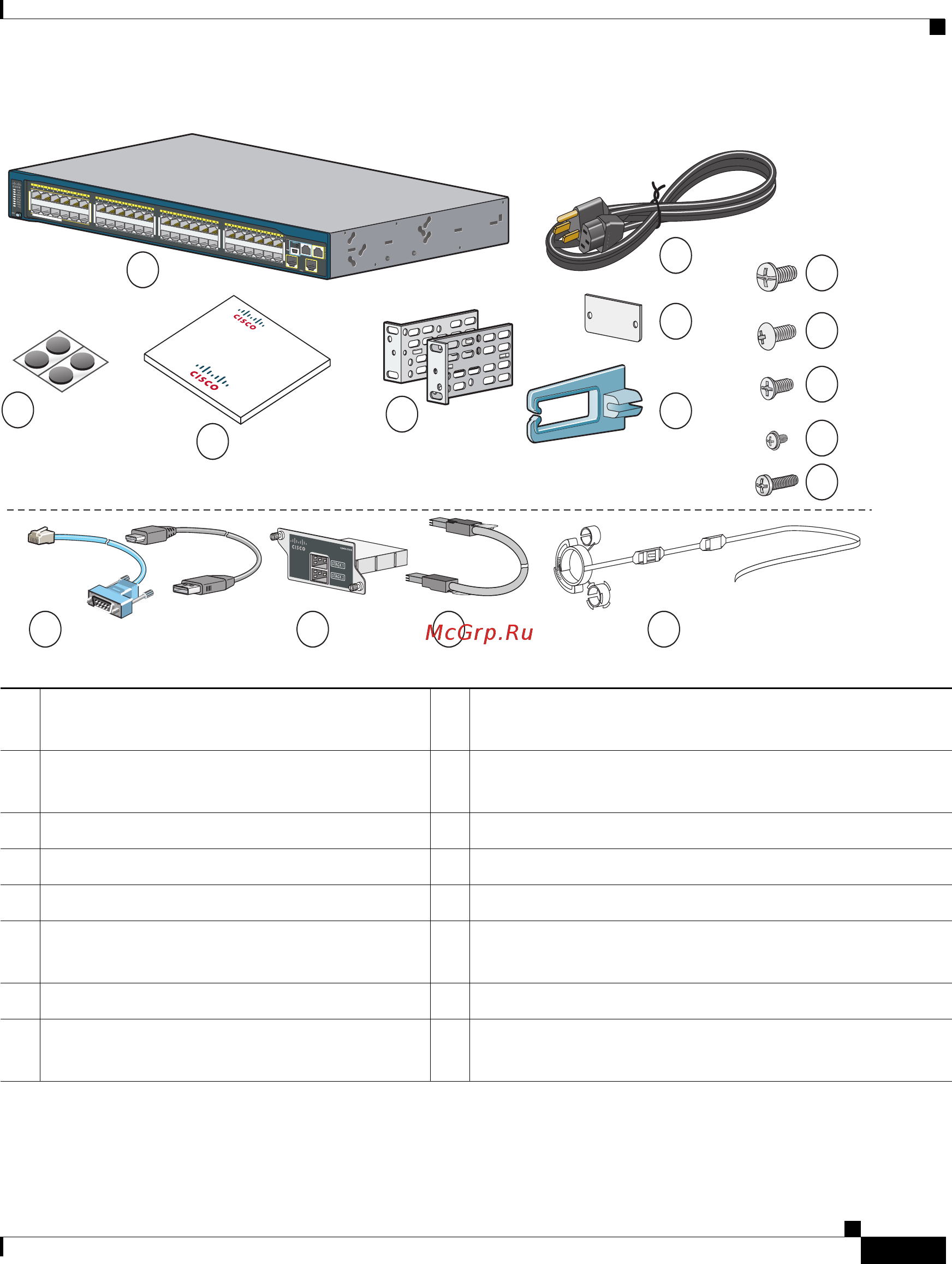 Cisco ws-c2960s-f24ps-l Инструкция по эксплуатации онлайн [3/30] 180686