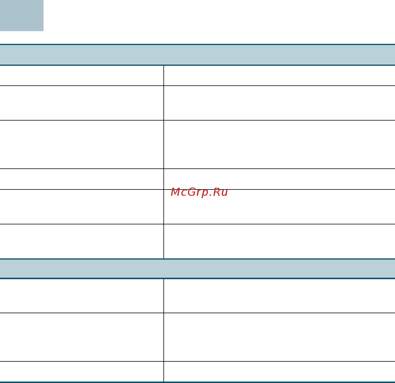 Cisco sb slm2008t-eu [9/10] Where to go from here