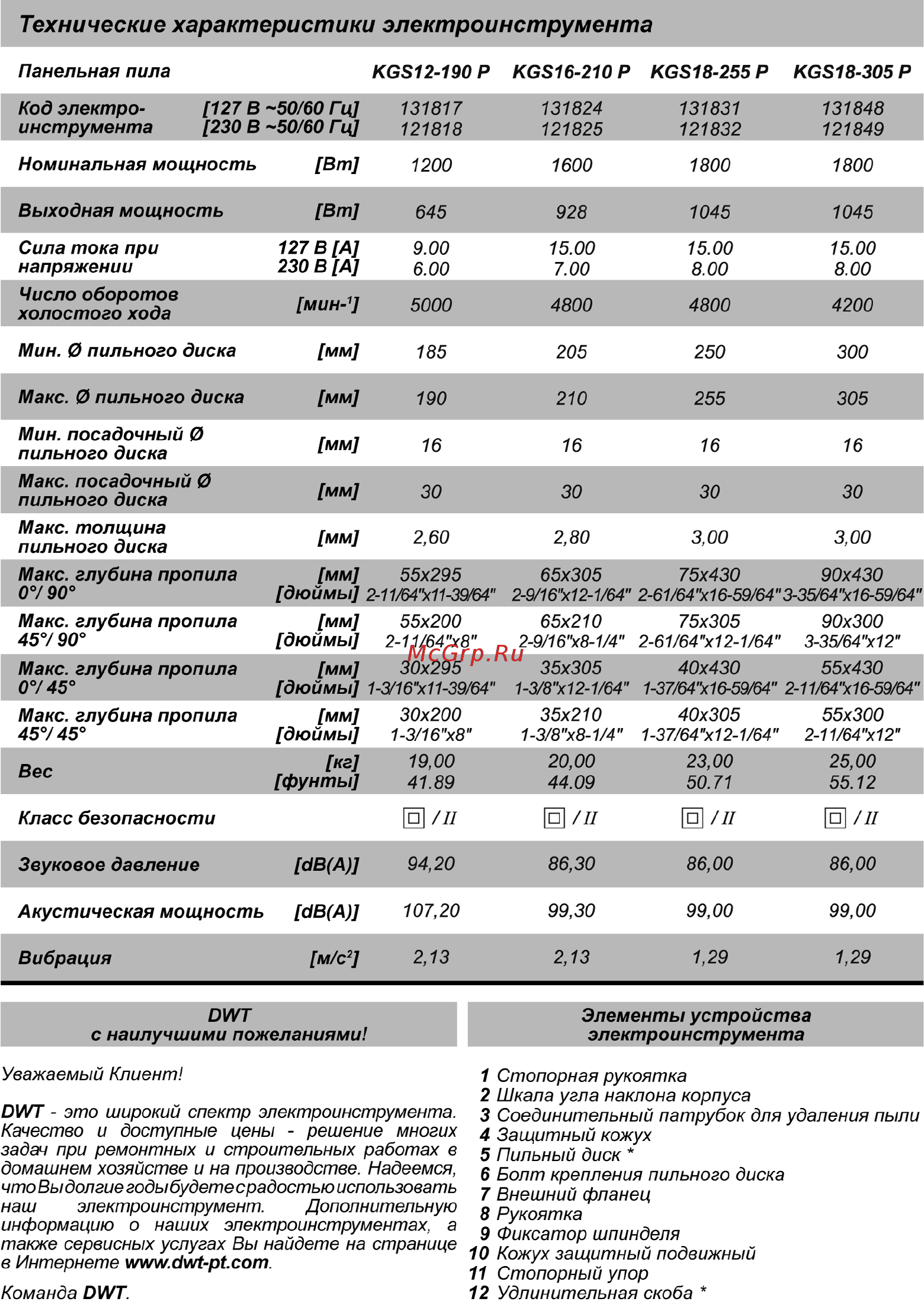 DWT kgs18-255 p [2/8] Page 22