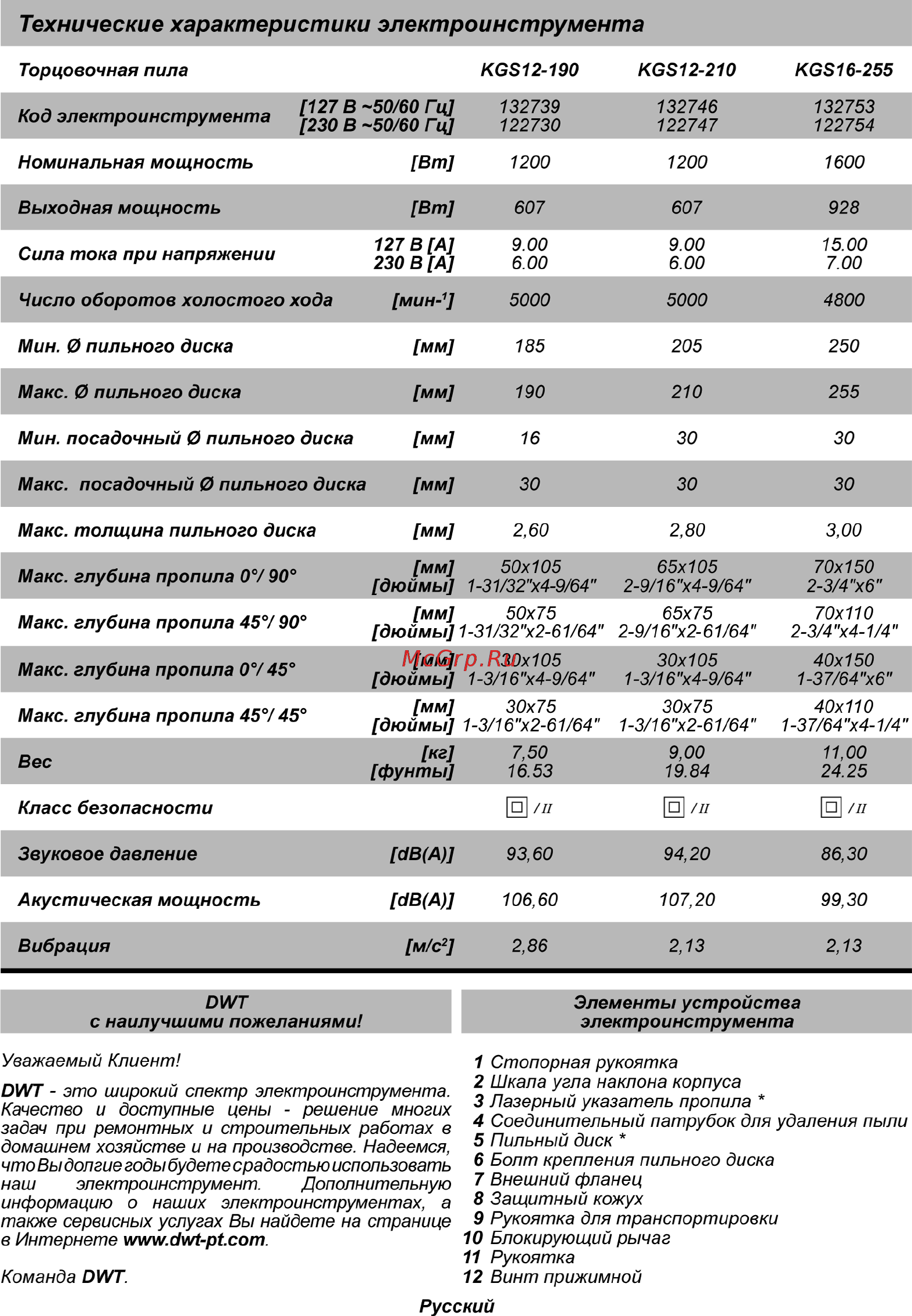 DWT kgs12-210 [2/8] Page 21