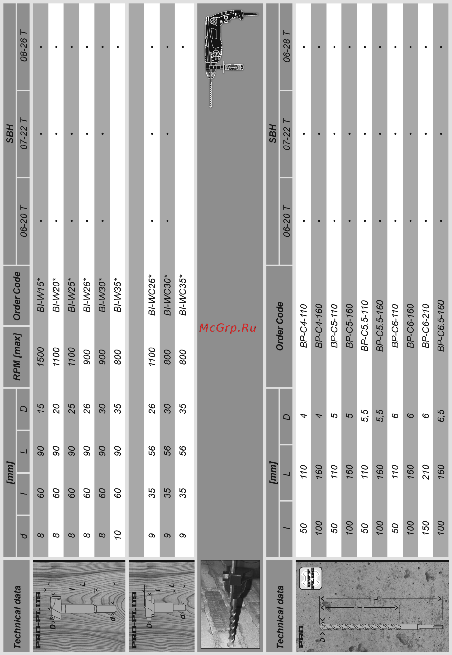 DWT sbh08-26 t bmc [94/104] Page 94