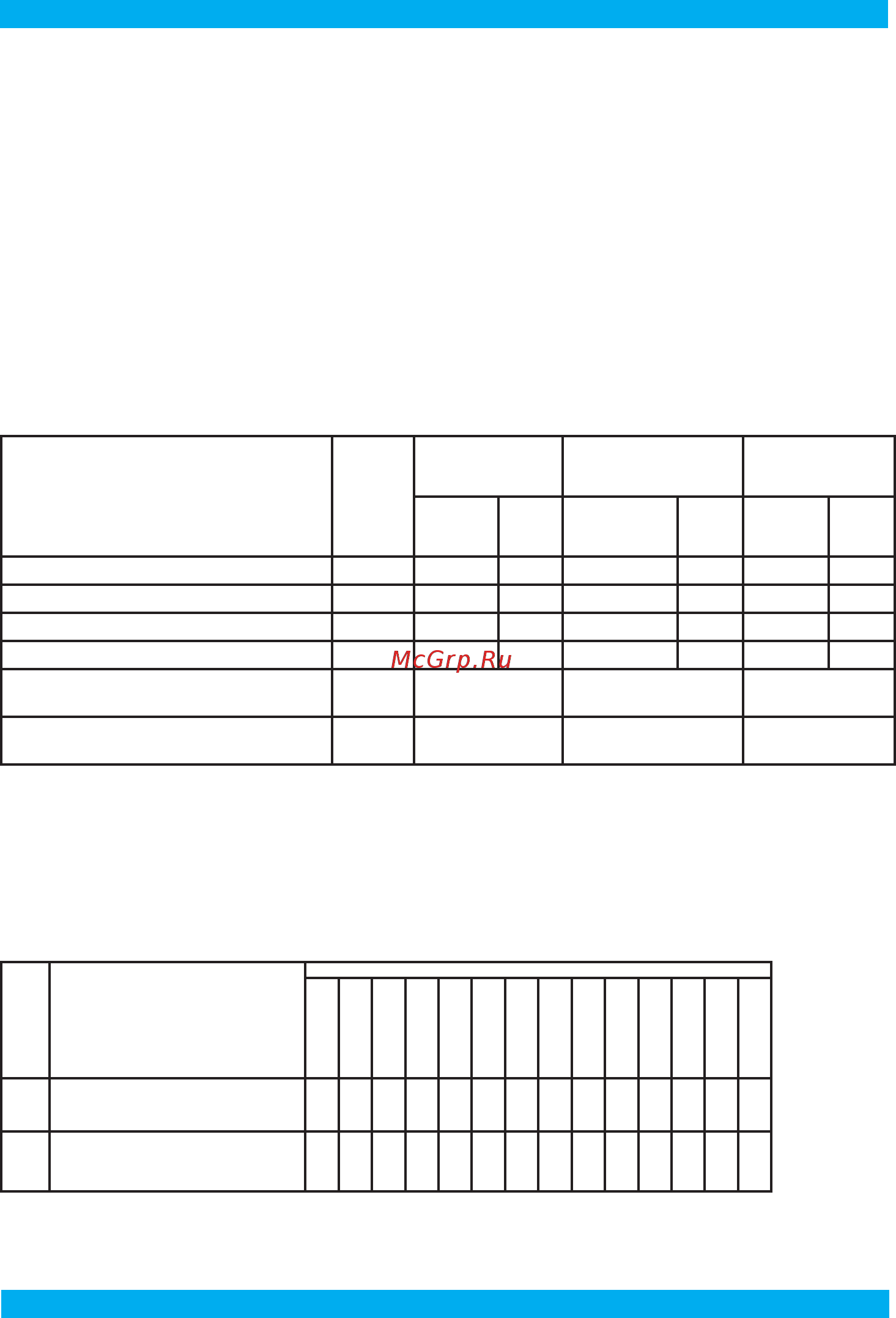 Darina f km341 323 w [13/36] Характеристики