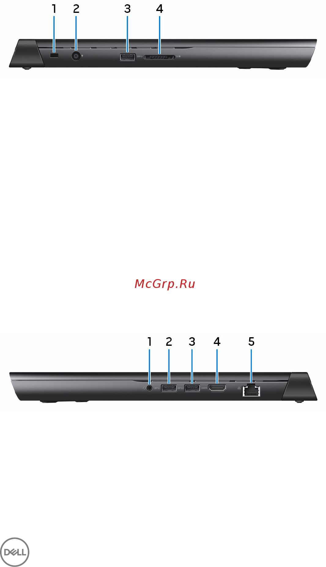 Dell Inspiron 7566, 7566-9661 [9/25] Вид слева