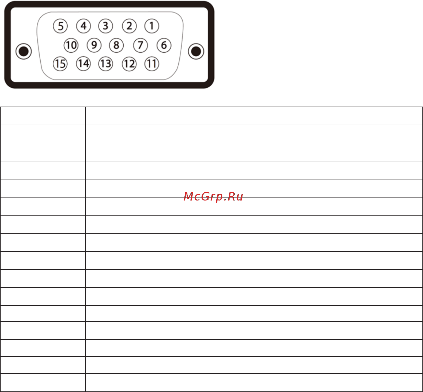 Dell p4317q [12/53] Pin assignments