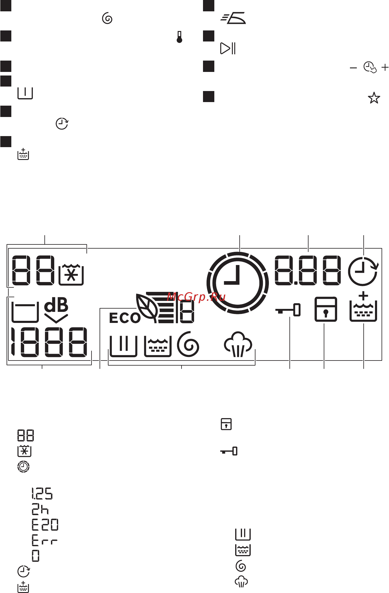 Electrolux ewf 1287 emw [7/60] Дисплей