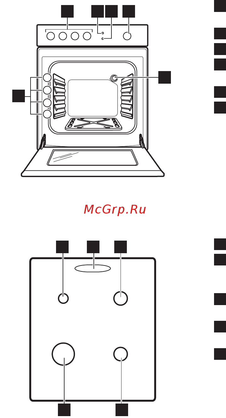 Electrolux EKG 95010 CX [9/36] Описание изделия