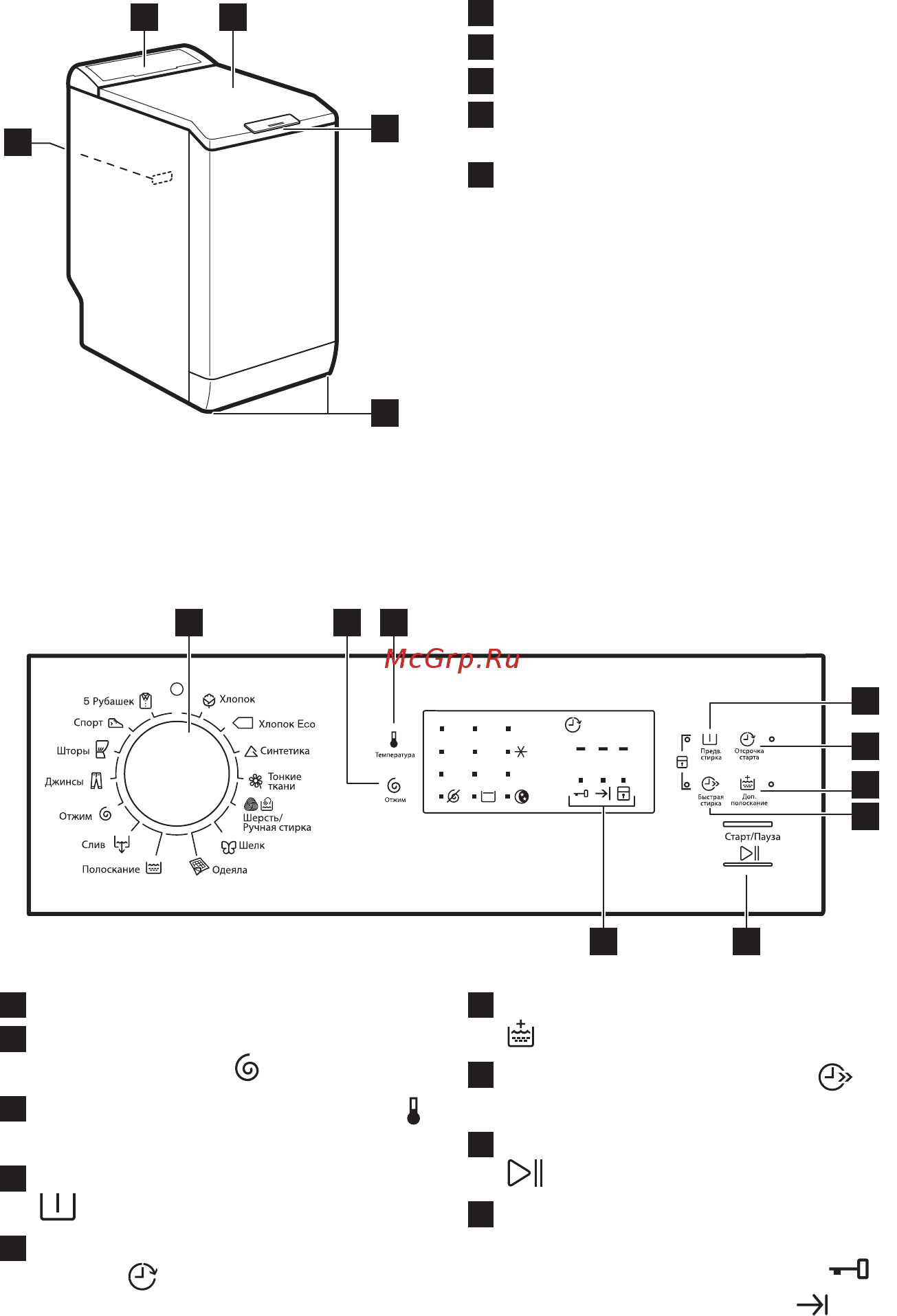 Electrolux EWT0862IDW [6/48] Құрылғының жалпы көрінісі