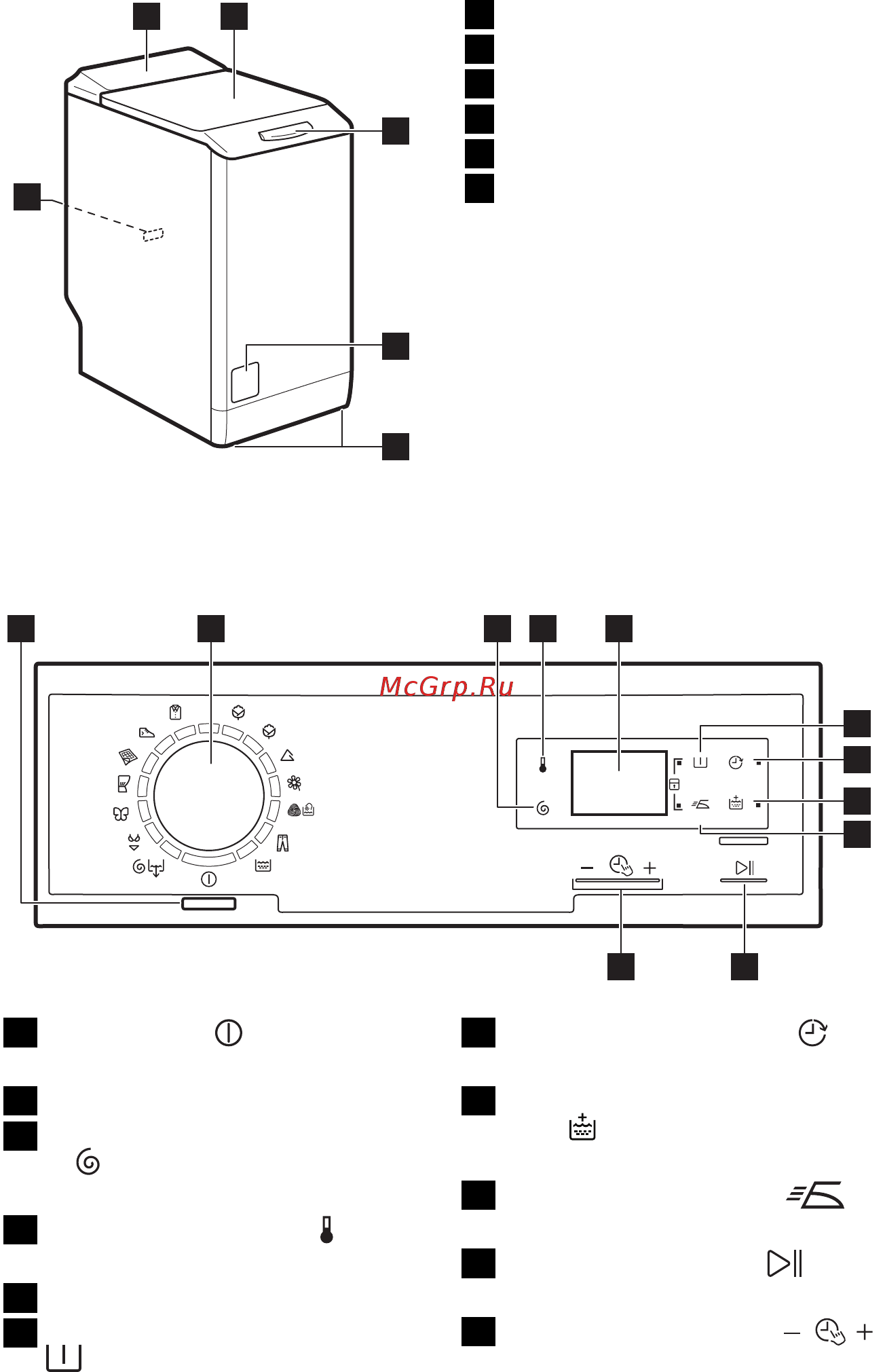 Electrolux ewt 1276eow [6/48] Описание изделия