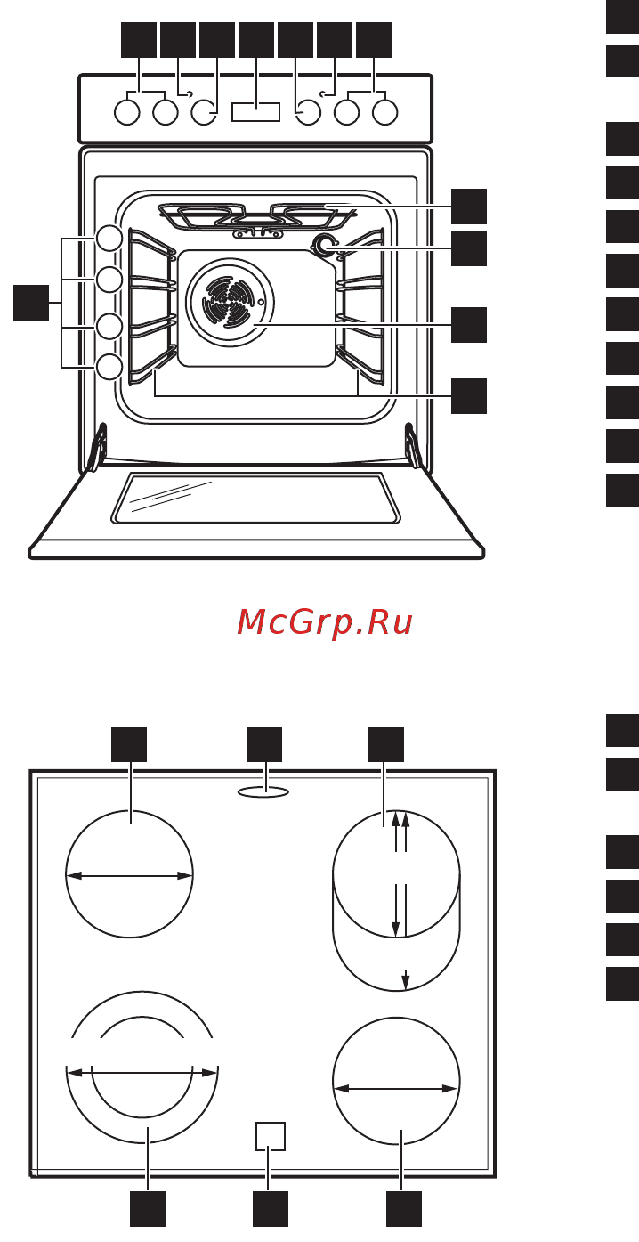 Electrolux EKC954508X [8/76] Бұйым сипаттамасы