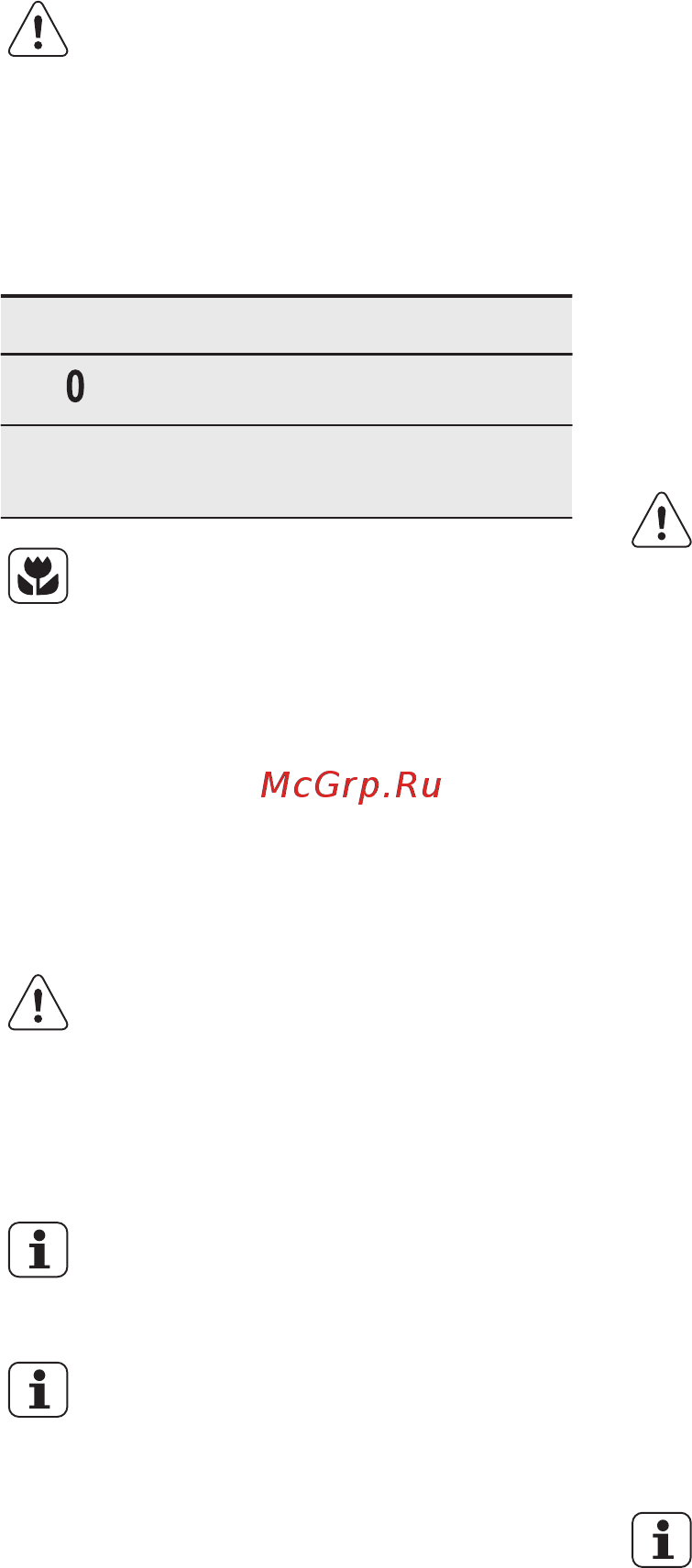 Electrolux ekc 952301 w [10/32] Варочная панель ежедневное использование
