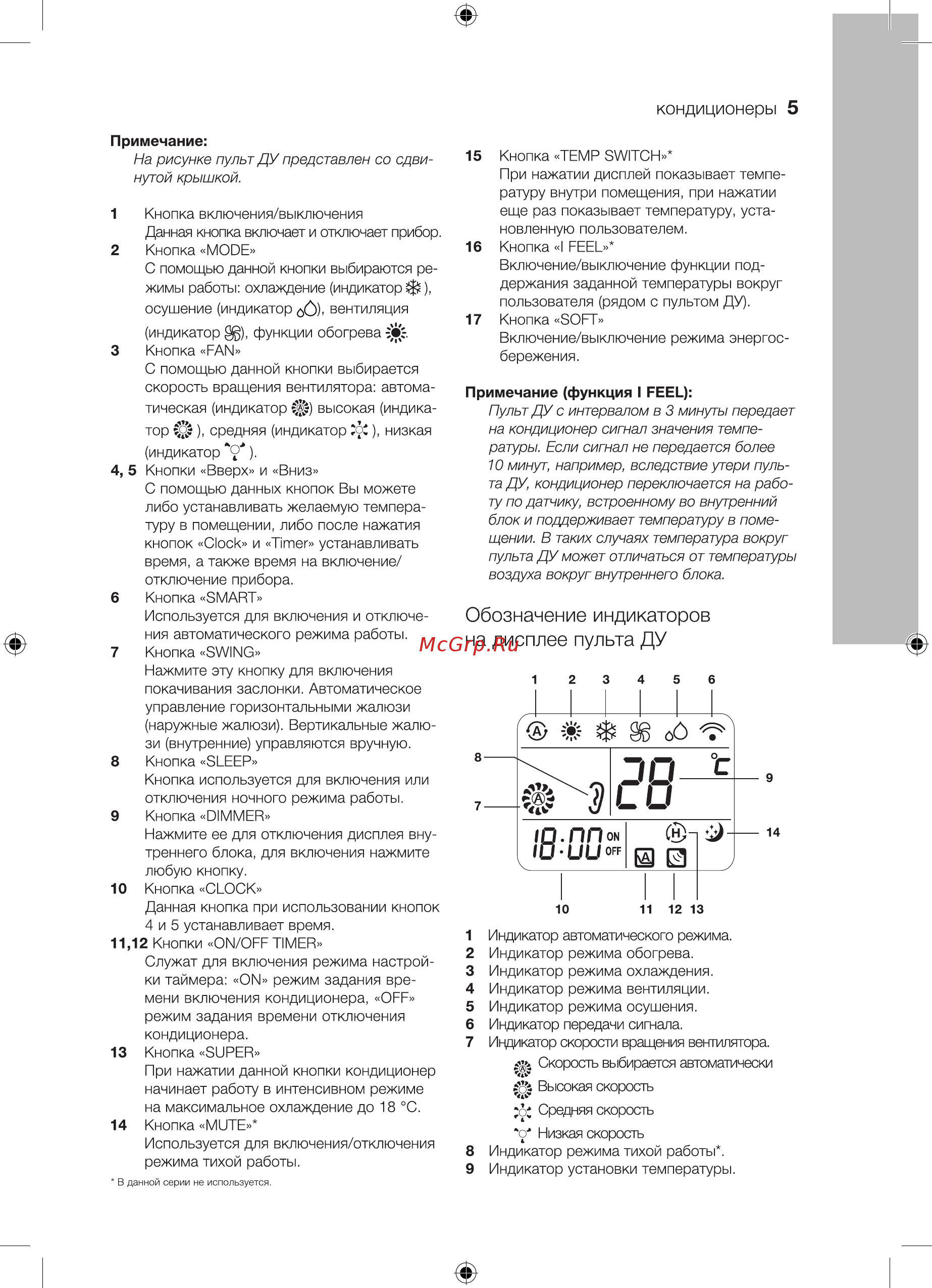 Electrolux eacs-09hg-b/n3 [5/36] Обозначение индикаторов на дисплее пульта ду