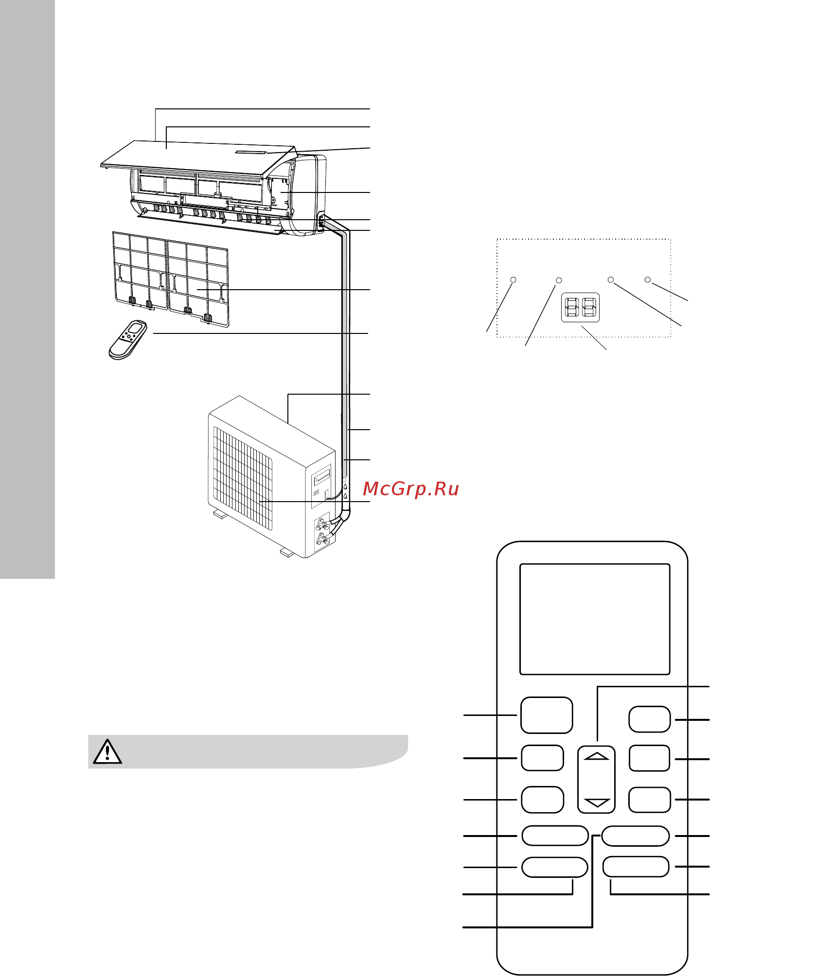 Electrolux EACS-12HLO/N3 [16/36] Опис пульта дистанційного керу вання