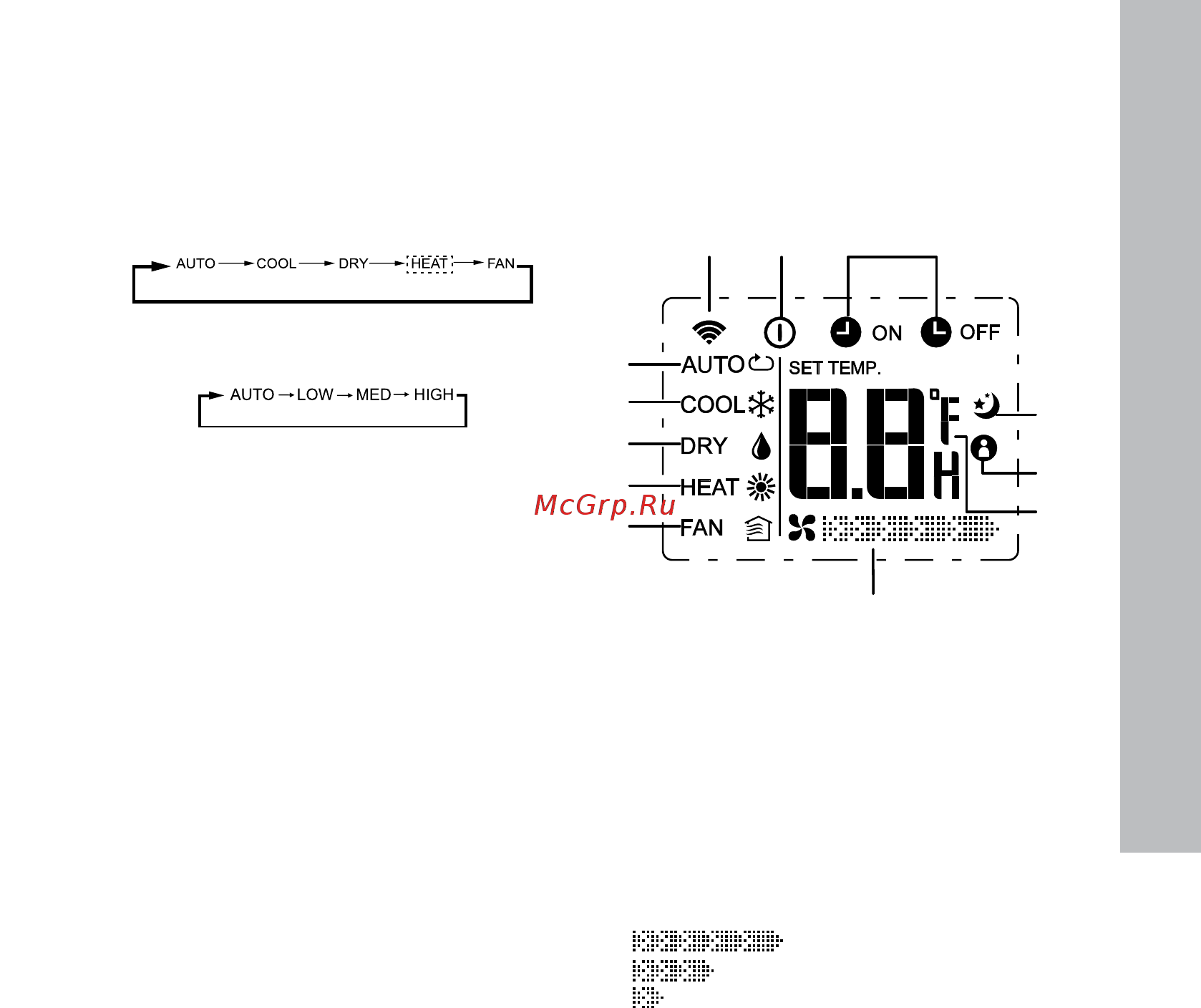 Electrolux EACS-12HLO/N3 [17/36] Позначення індикаторів на дисплеї пульта дк