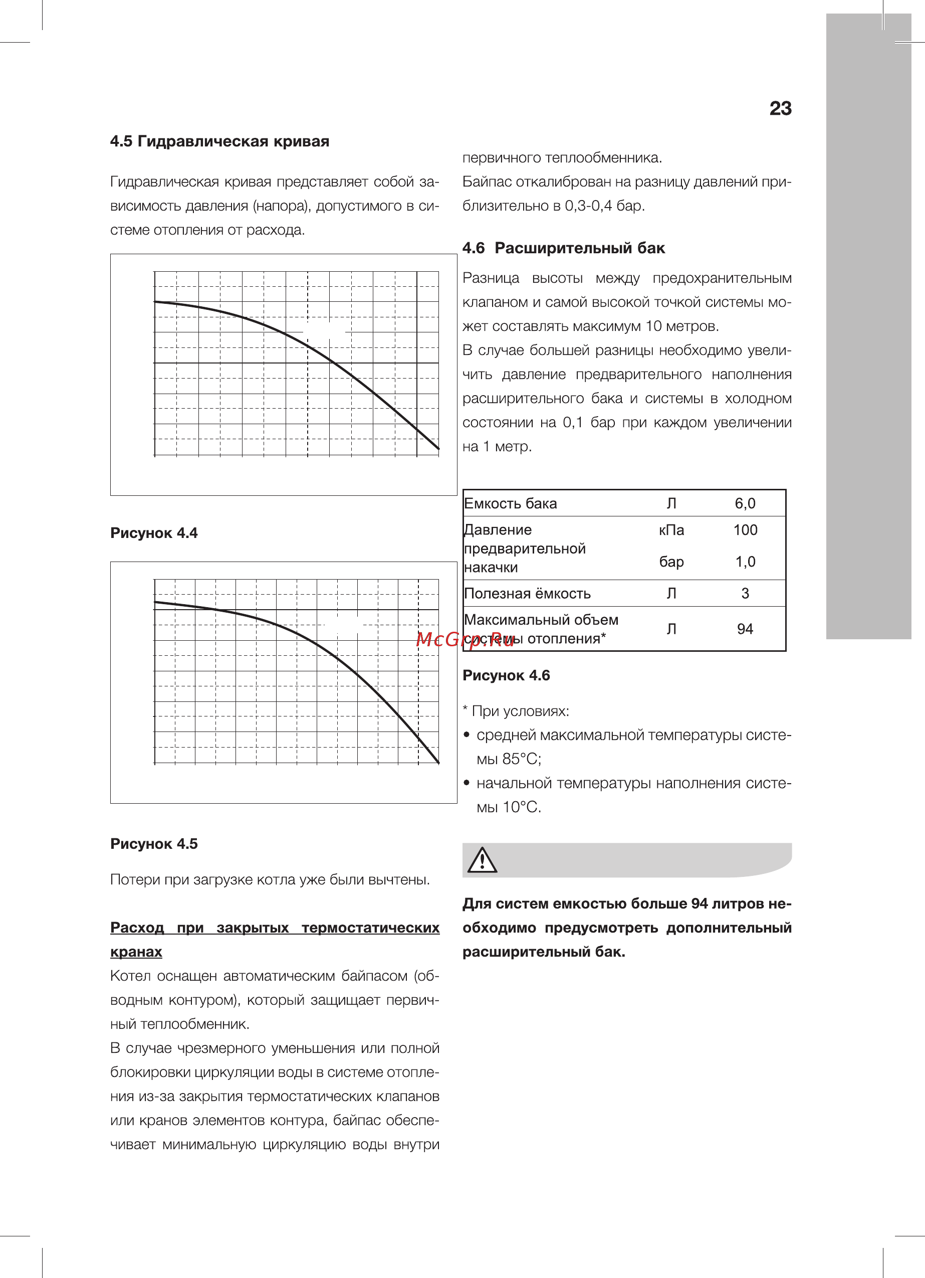 Electrolux quantum 24fi Инструкция по эксплуатации онлайн [23/64] 181535