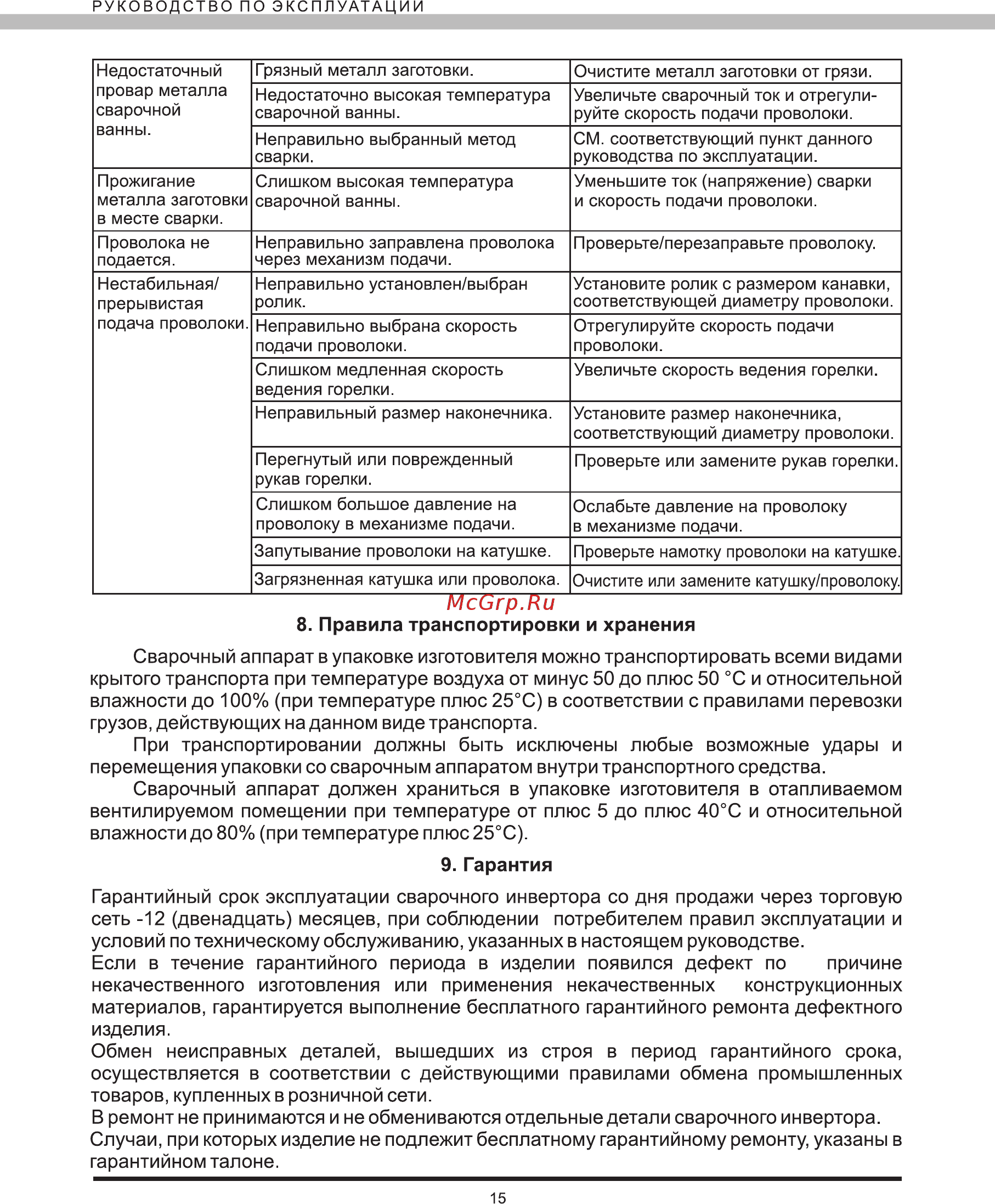 Elitech АИС 160 ПН [15/16] Правила транспортировки и хранения