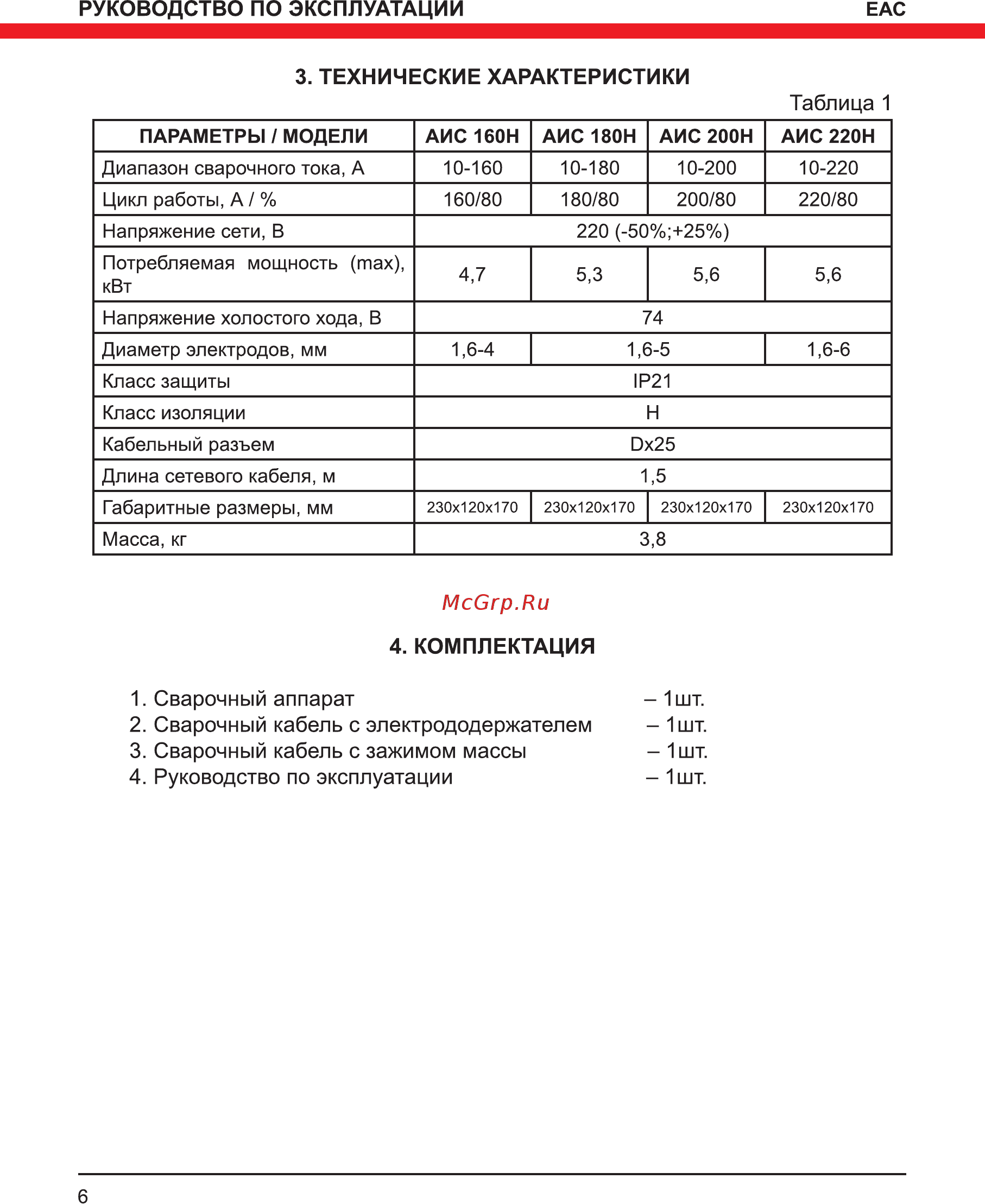 Elitech 181993 АИС 200Н ММА [6/16] Комплектация