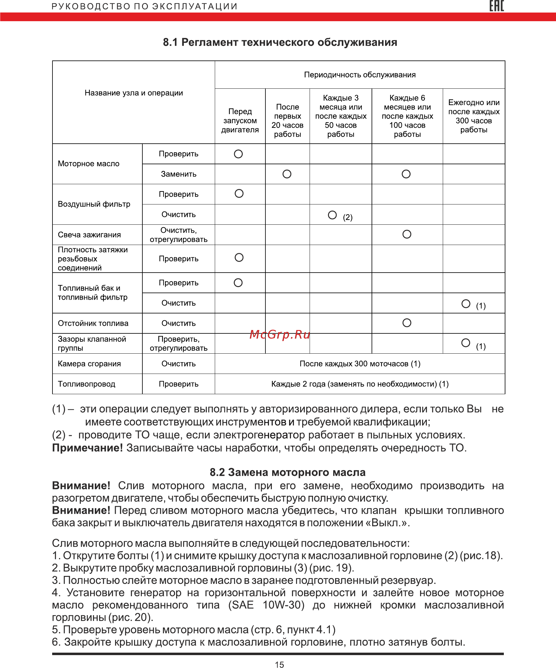 Elitech биг 2000тс [15/24] 1 эти операции следует выполнять у авторизированного дилера если только вы не