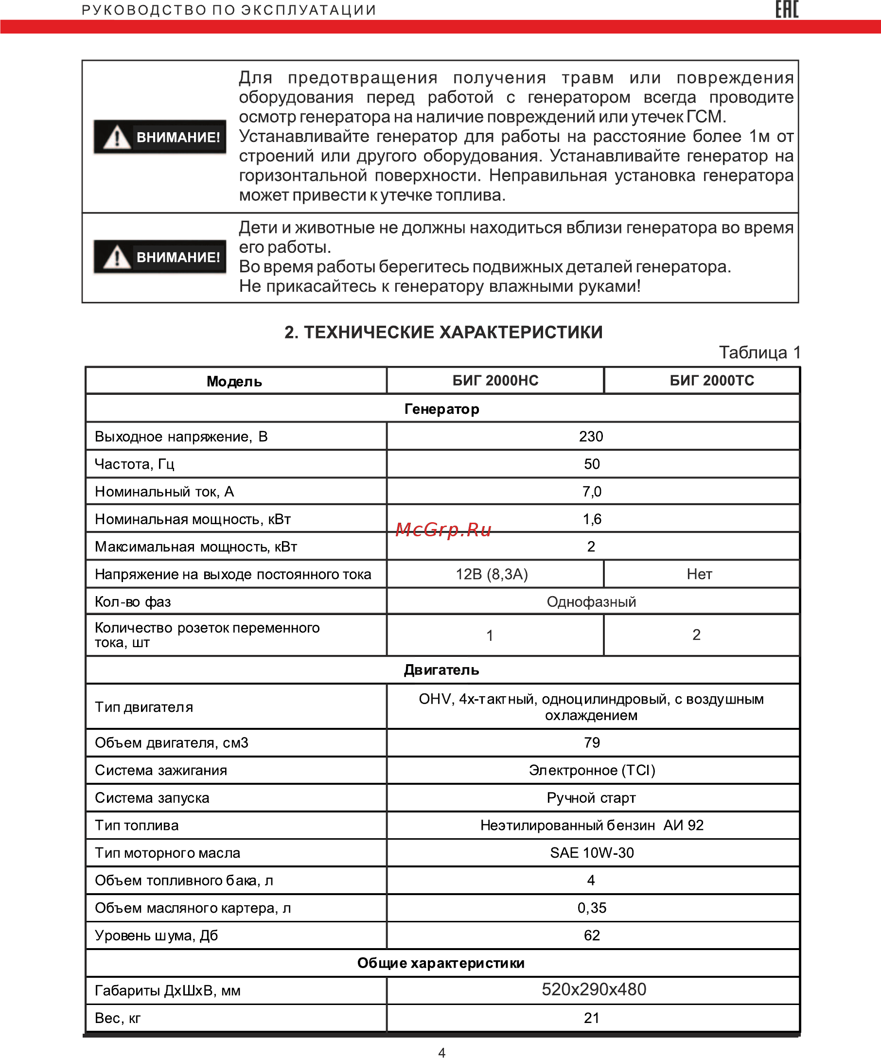 Elitech биг 2000тс [4/24] Технические характеристики