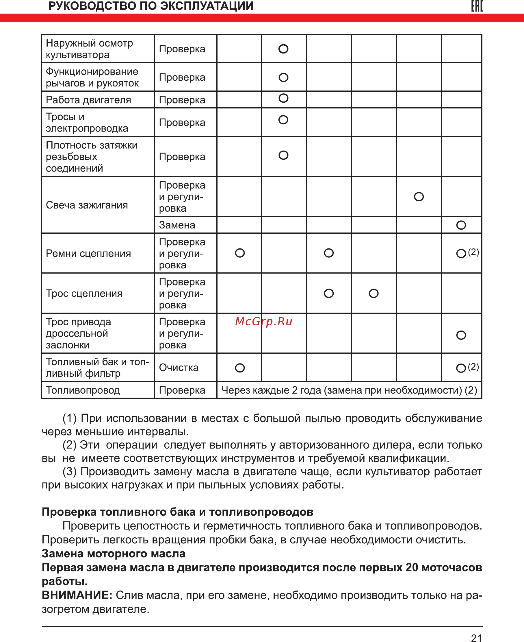 Elitech КБ 60Н [21/32] 1 при использовании в местах с большой пылью проводить обслуживание