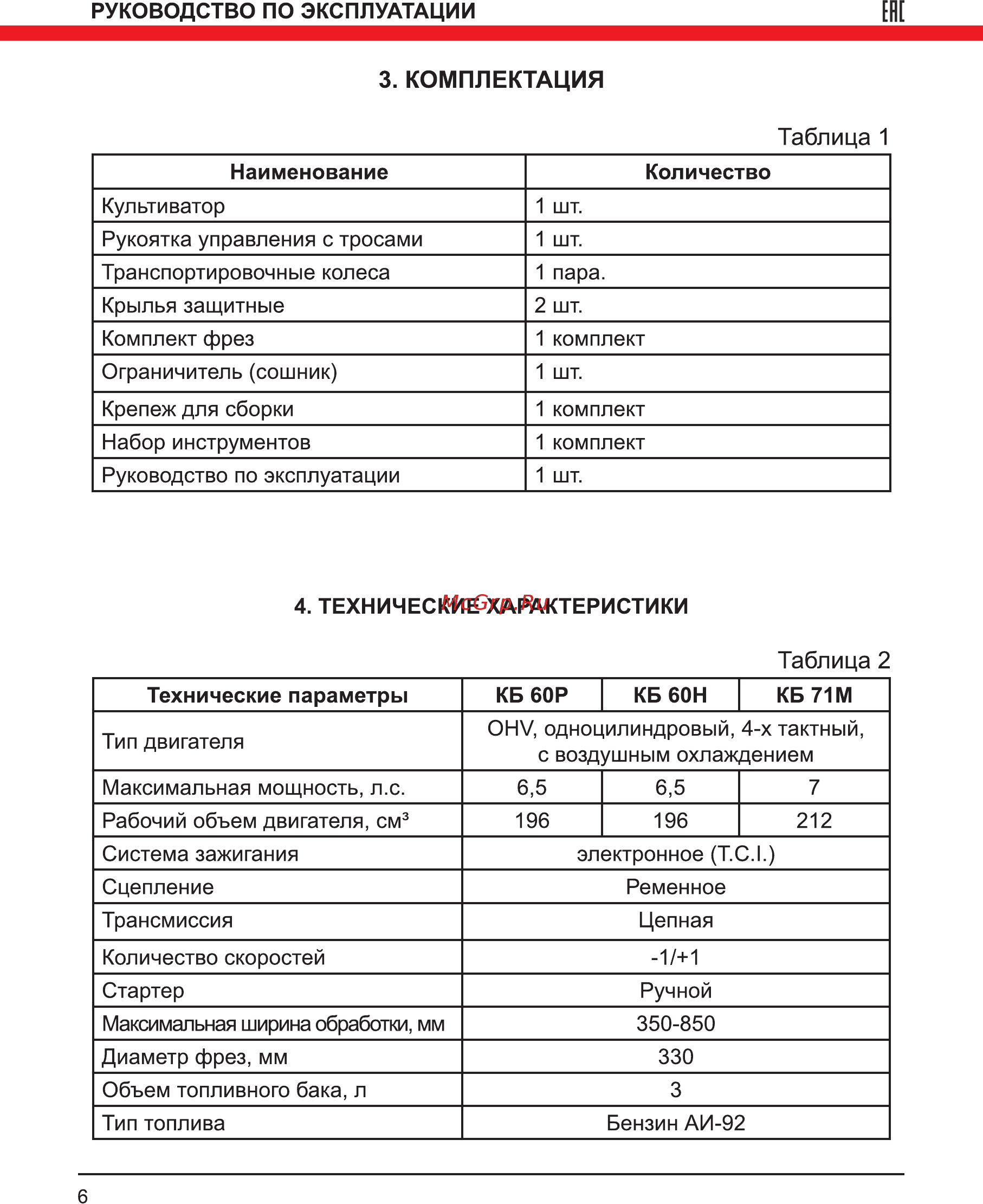 Elitech кб 71м 179895 [6/32] Таблица 1