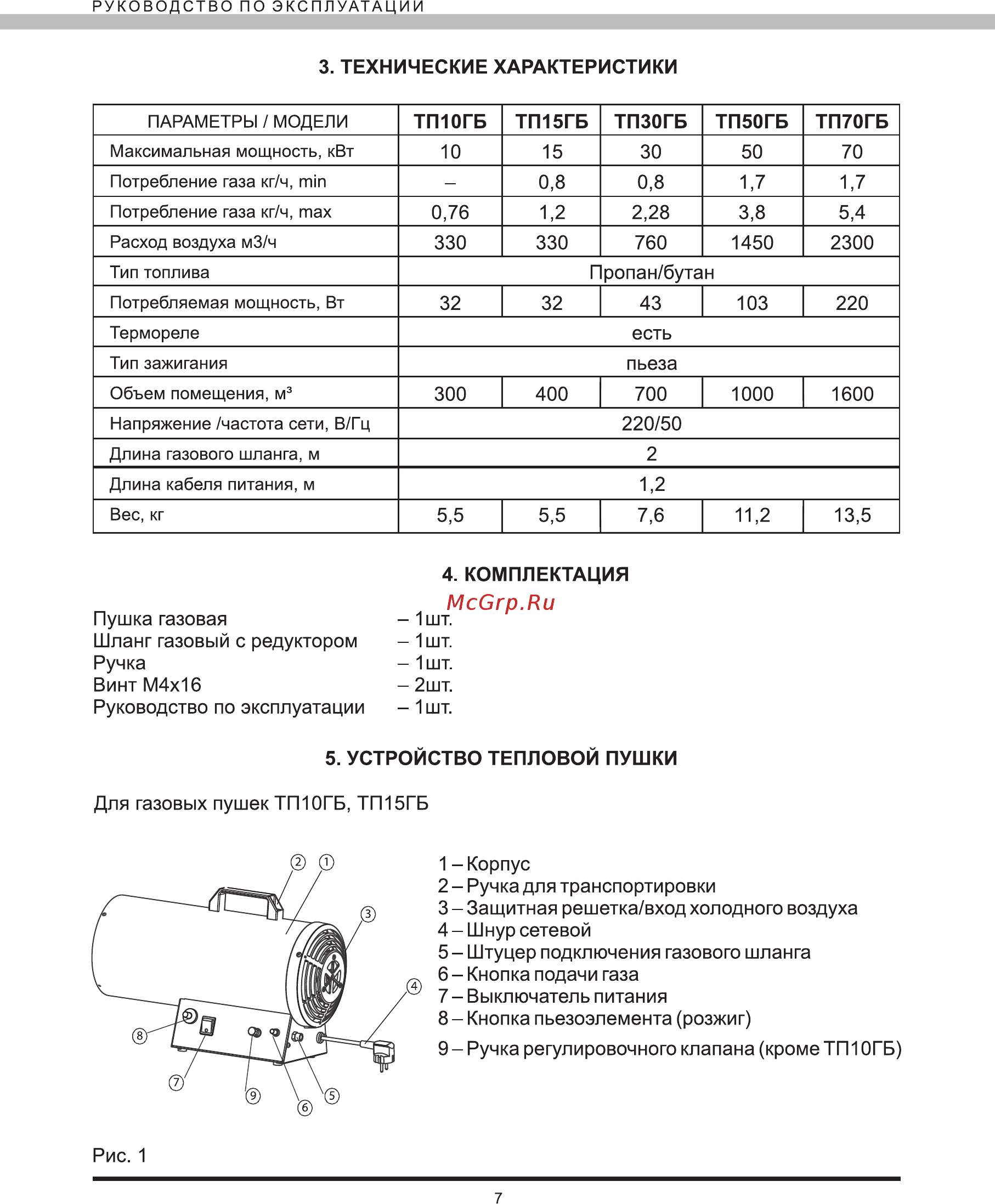 Elitech тп 10гб Инструкция по эксплуатации онлайн [7/14] 181568