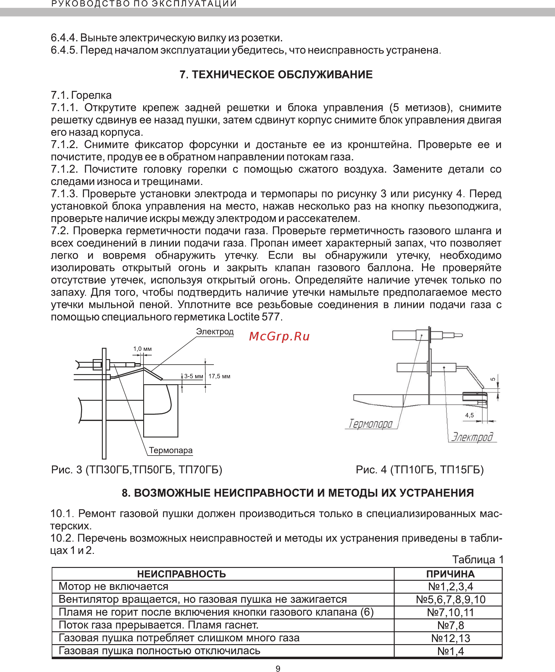 Elitech тп 10гб Инструкция по эксплуатации онлайн [9/14] 181568