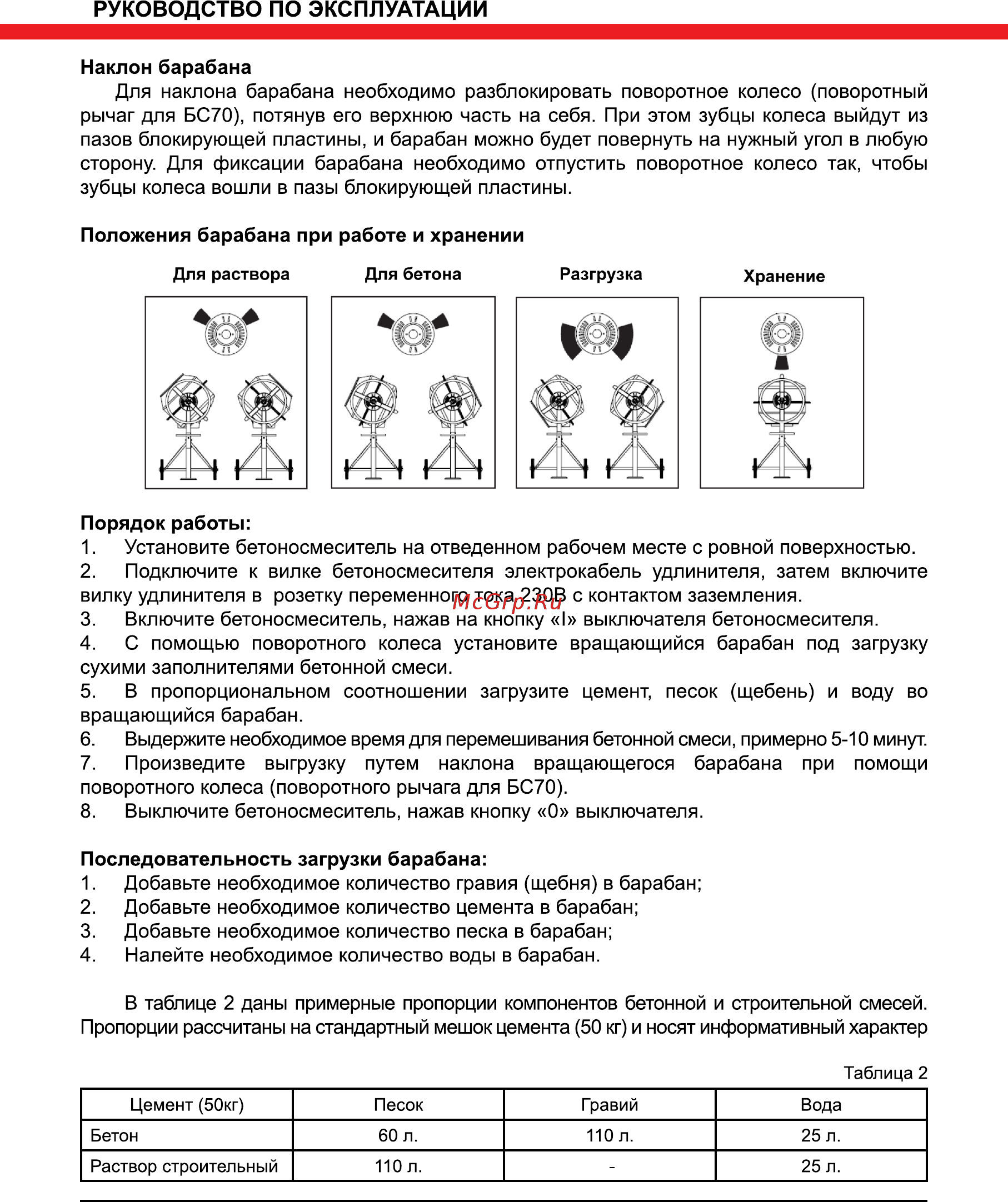 Elitech Б70 Инструкция по эксплуатации онлайн [12/16] 269140