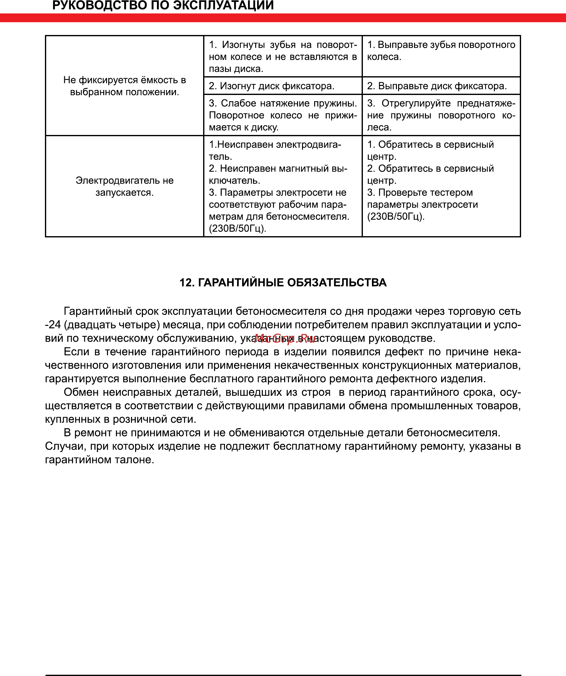 Elitech Б120 [15/16] Гарантийныйсрокэксплуатациибетоносмесителясодняпродажичерезторговуюсеть гарантийныйсрокэксплуатациибетоносмесителясодняпродажичерезторговуюсеть 24 двадцатьчетыре месяца присоблюдениипотребителемправилэксплуатациииусло вийпотехническомуобслуживанию указанныхвнастоящемруководстве есливтечениегарантийногопериодавизделиипоявилсядефектпопричиненека чественногоизготовленияилиприменениянекачественныхконструкционныхматериалов гарантируетсявыполнениебесплатногогарантийногоремонтадефектногоизделия обменнеисправныхдеталей вышедшихизстроявпериодгарантийногосрока осу ществляетсявсоответствиисдействующимиправиламиобменапромышленныхтоваров купленныхврозничнойсети времонтнепринимаютсяинеобмениваютсяотдельныедеталибетоносмесителя случаи прикоторыхизделиенеподлежитбесплатномугарантийномуремонту указаныв гарантийномталоне