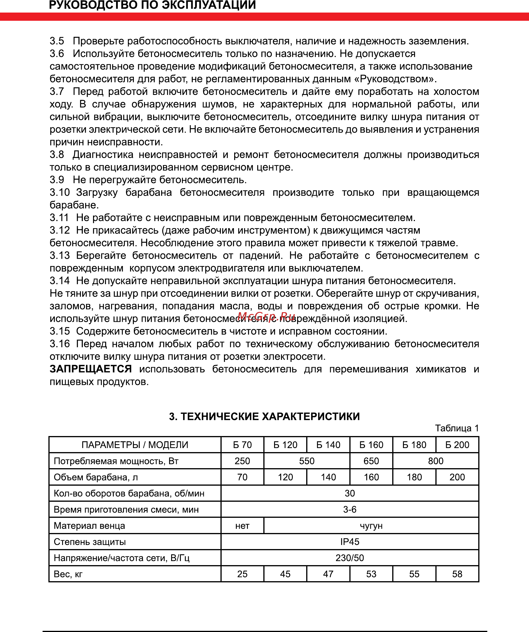 Elitech Б120 [5/16] Технические характеристики