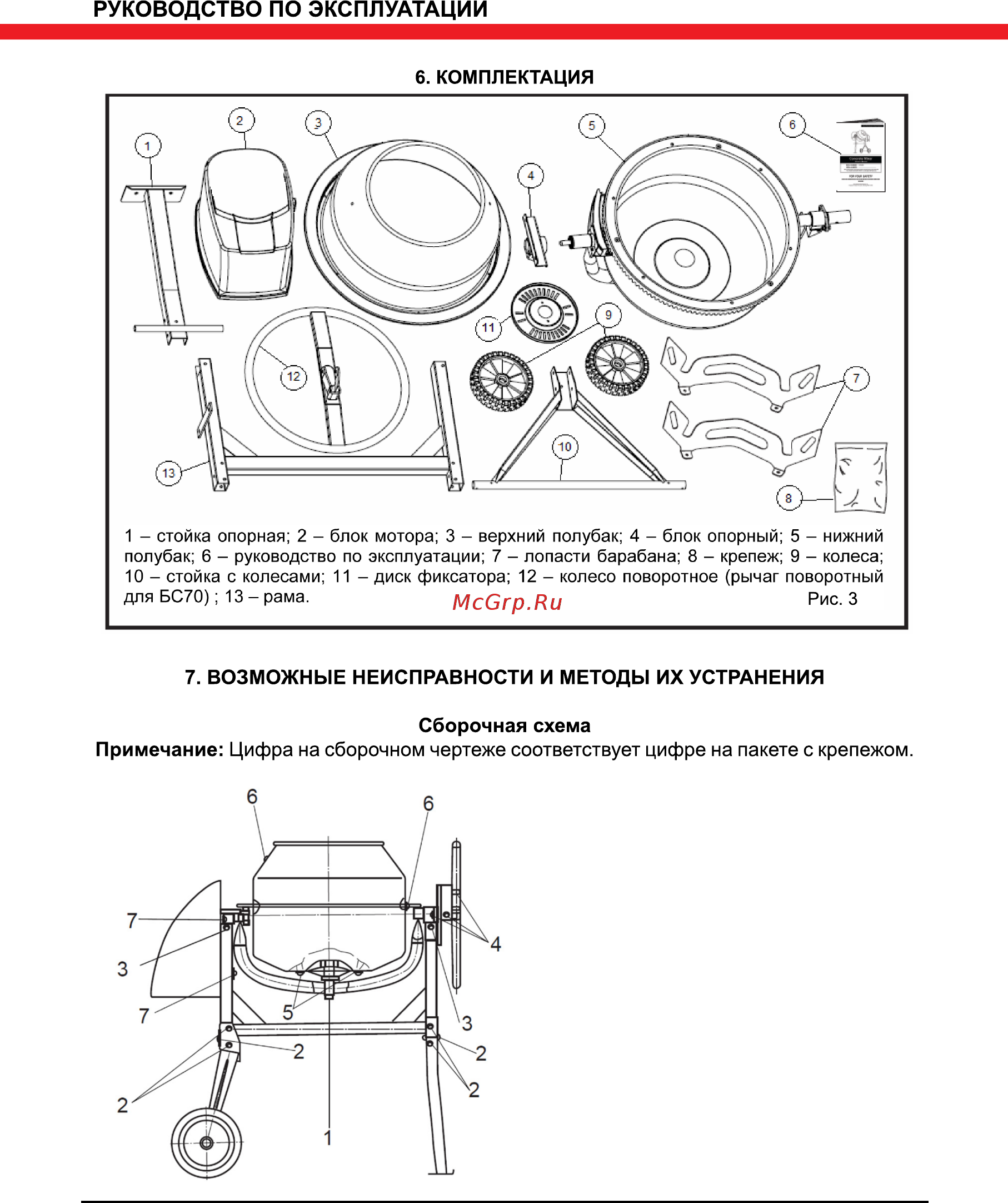 Elitech Б120 Инструкция по эксплуатации онлайн [7/16] 269142