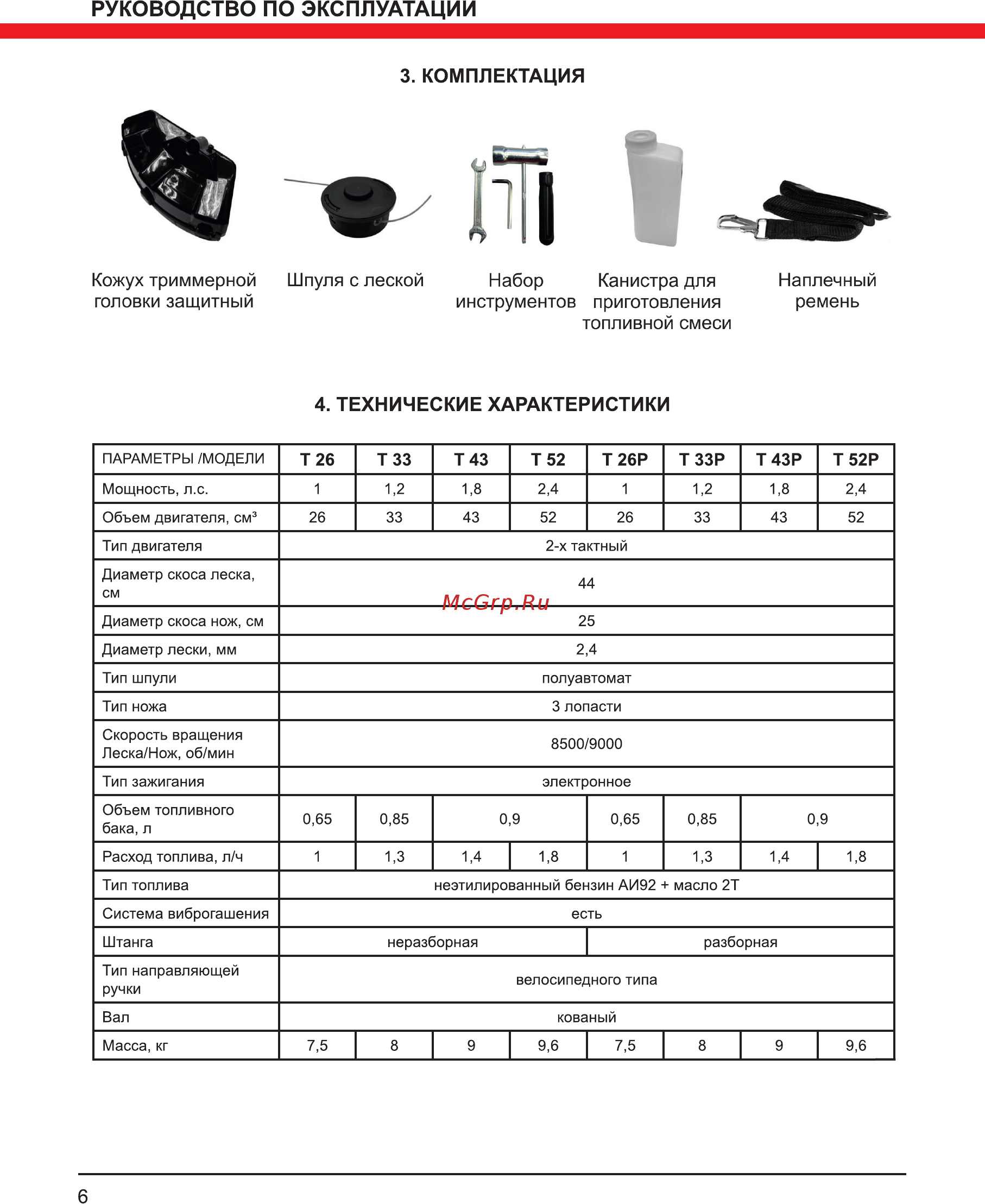 Elitech т 43р [6/20] Топливной смеси