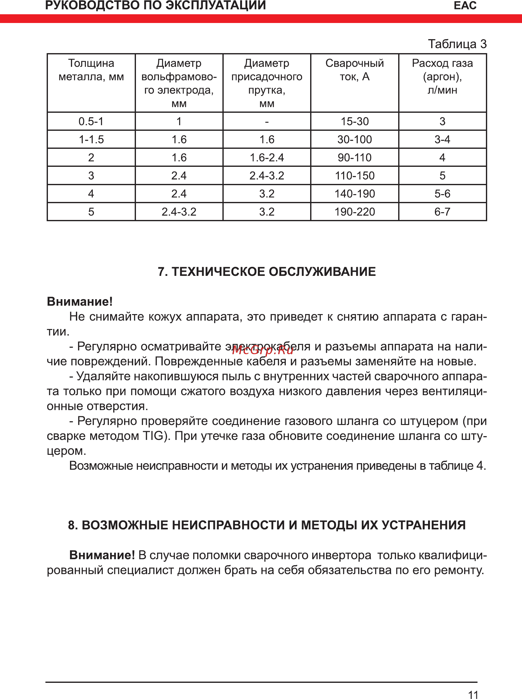 Elitech ИС 250 [11/16] Возможные неисправности и методы их устранения приведены в таблице 4