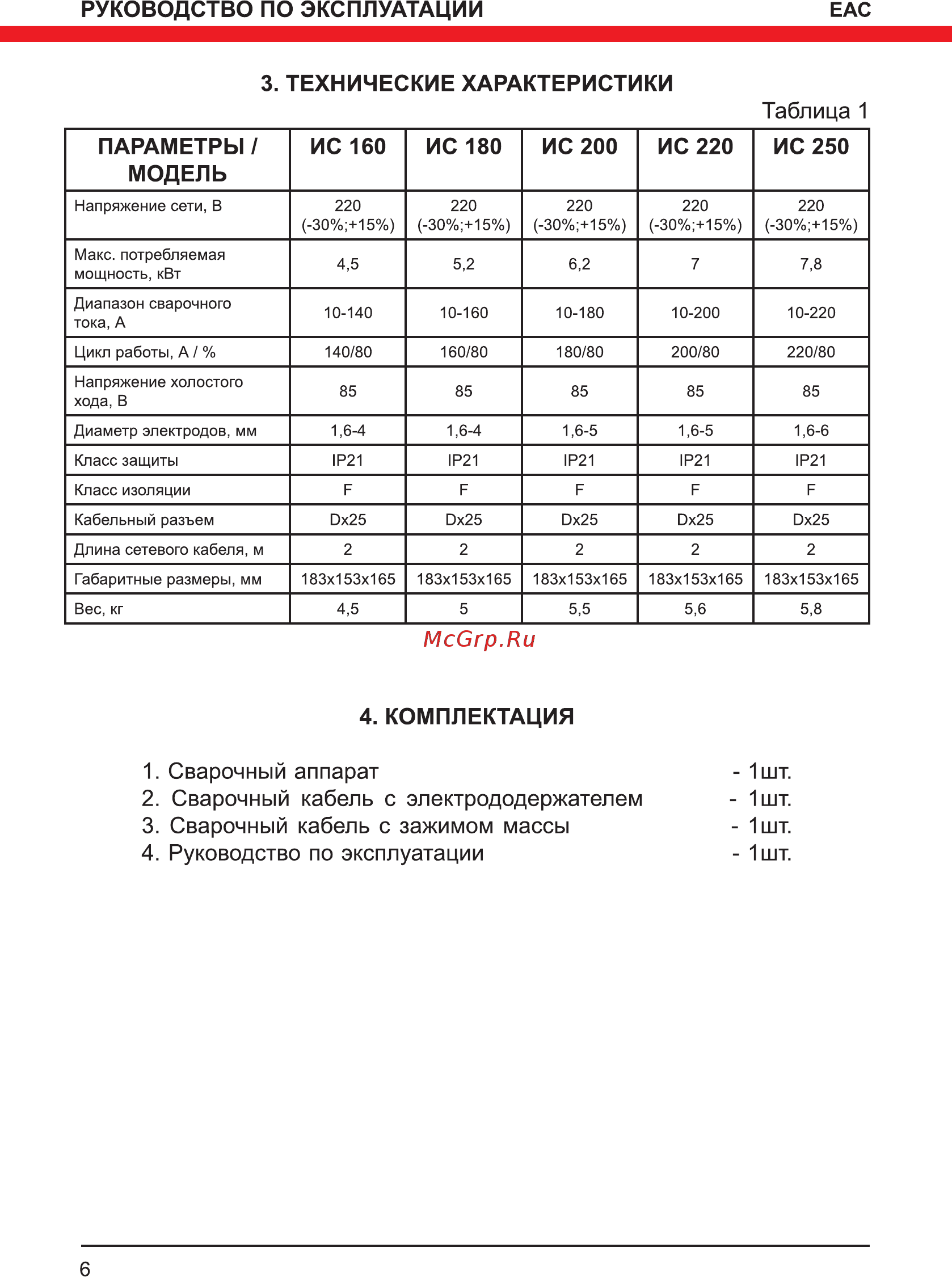 Elitech ис 220 [6/16] Ис 160 ис 180 ис 200 ис 220 ис 250