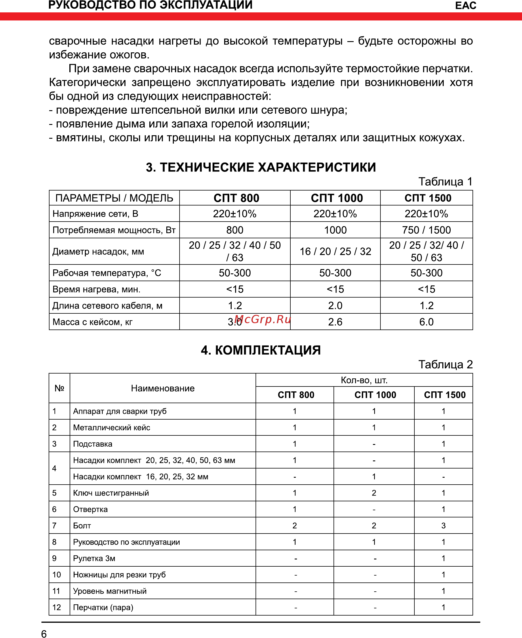 Elitech спт 1000 e1704.002.00 204460 [6/12] Спт 800 спт 1000