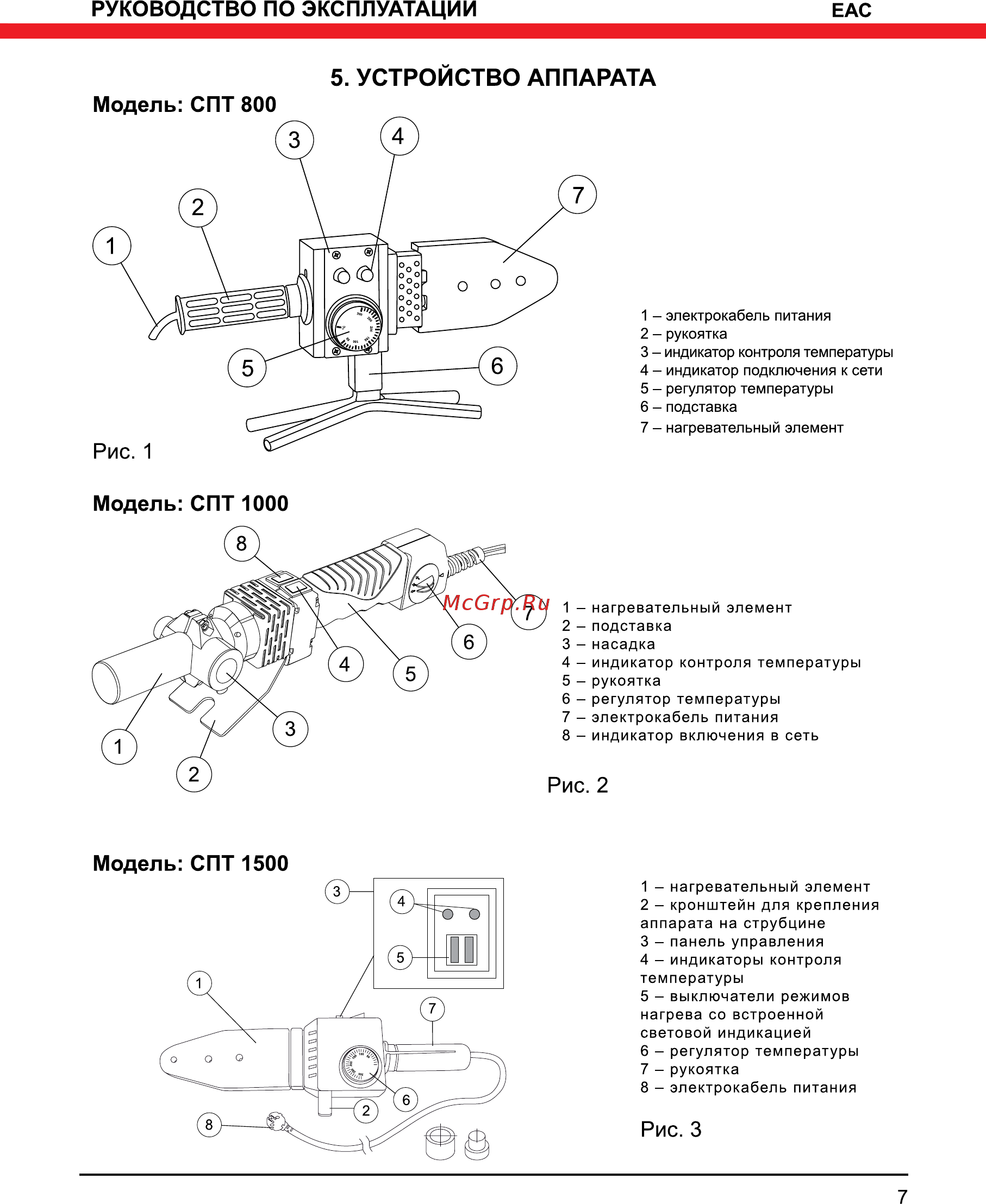 Elitech спт 1000 e1704.002.00 204460 [7/12] Руководство по эксплуатации