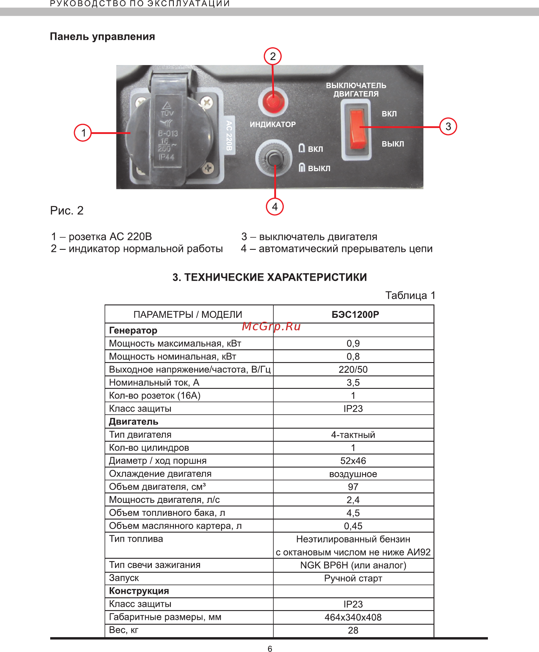 Elitech бэс 1200р [6/24] Технические характеристики