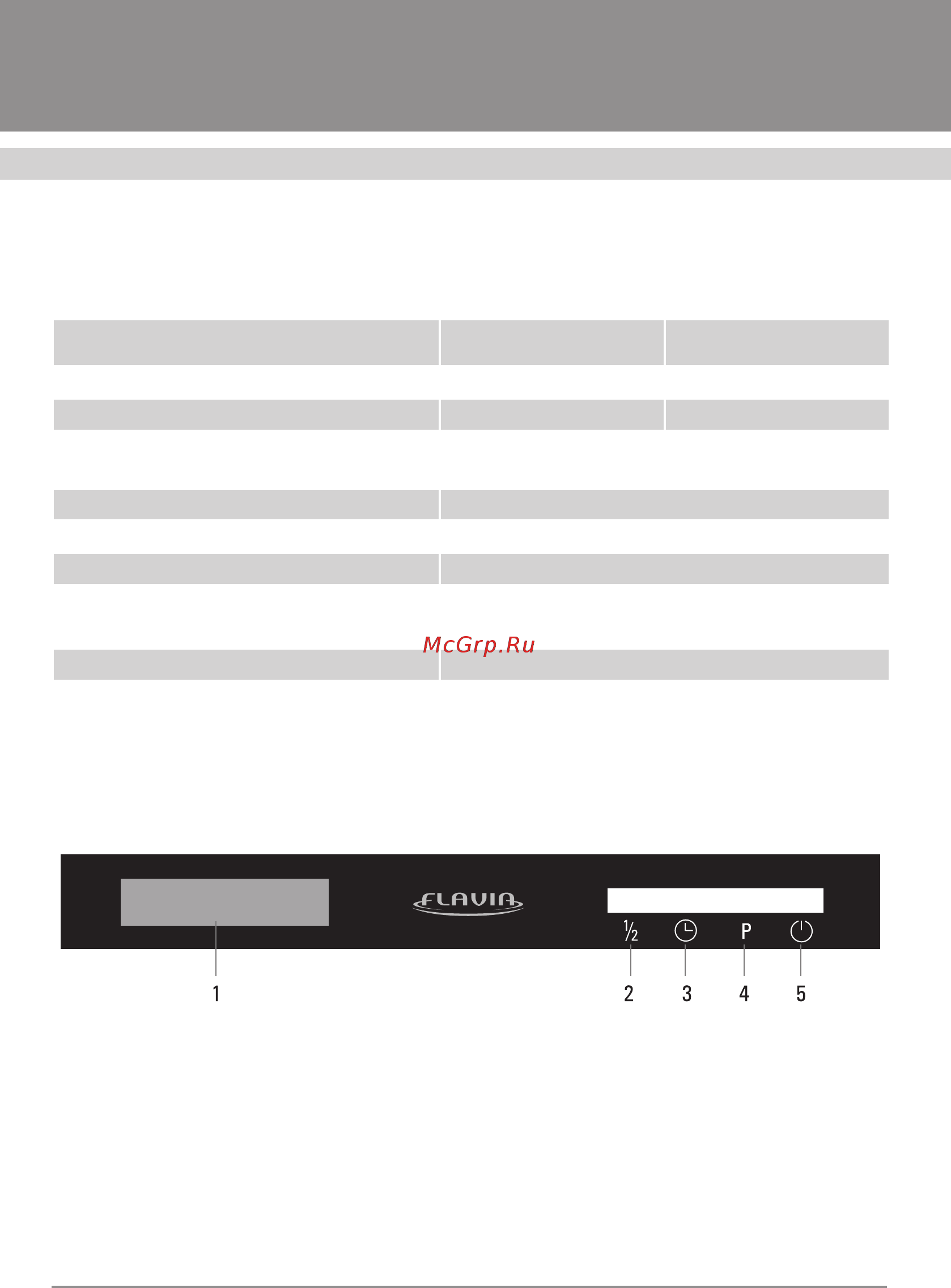 Flavia bi 45 kaskata light s [6/32] Посудомоечные машины