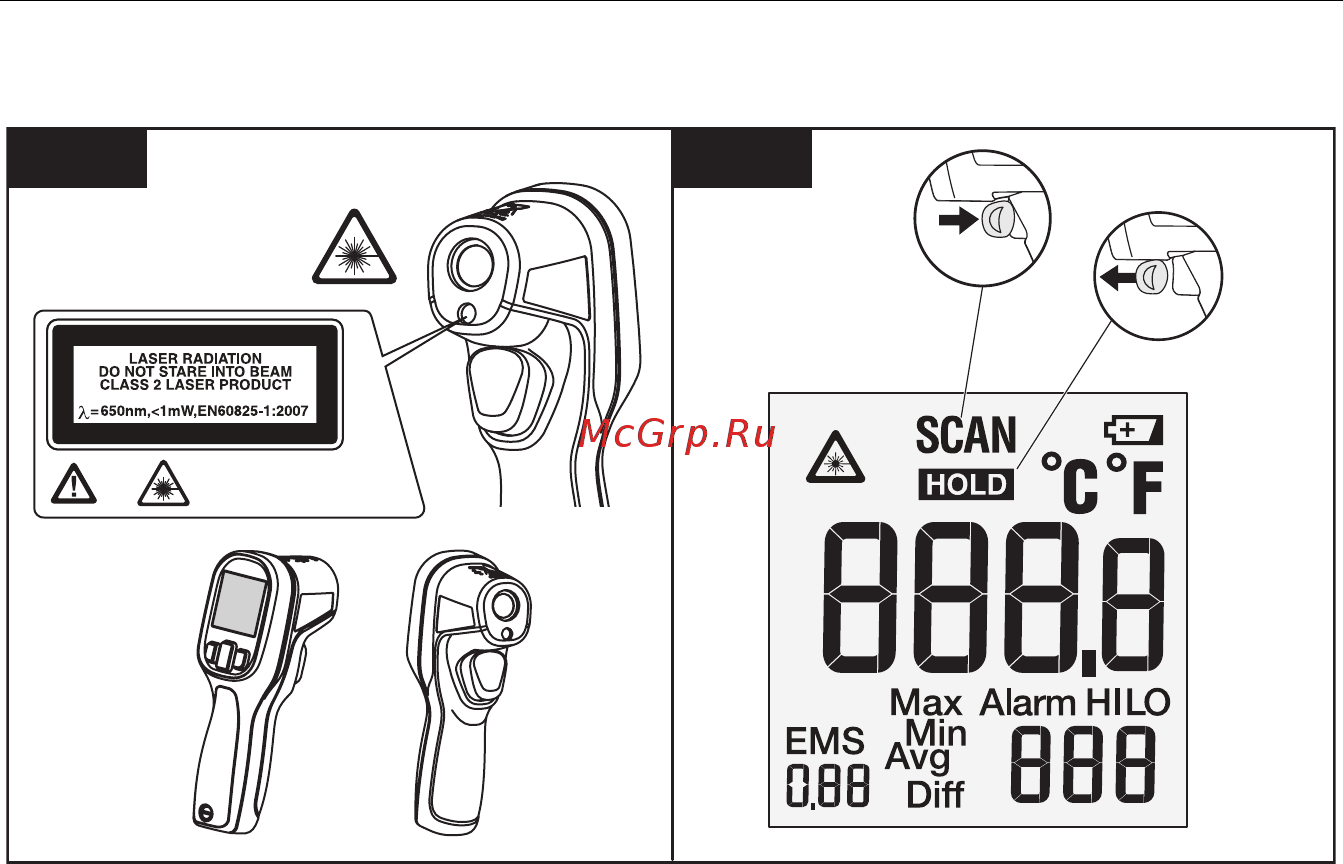 Fluke 59max [14/22] Прибор
