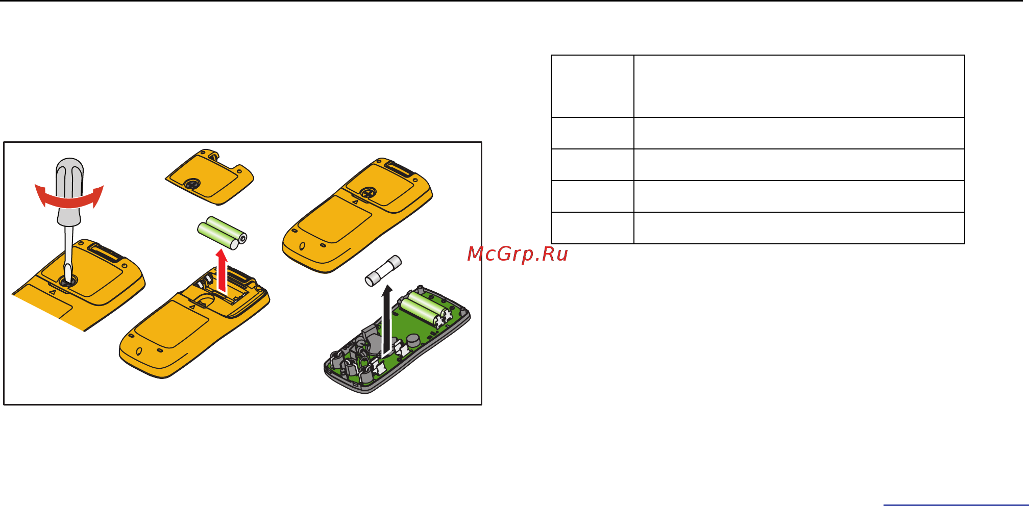 Fluke 107 [17/22] Обслуживание и запасные части