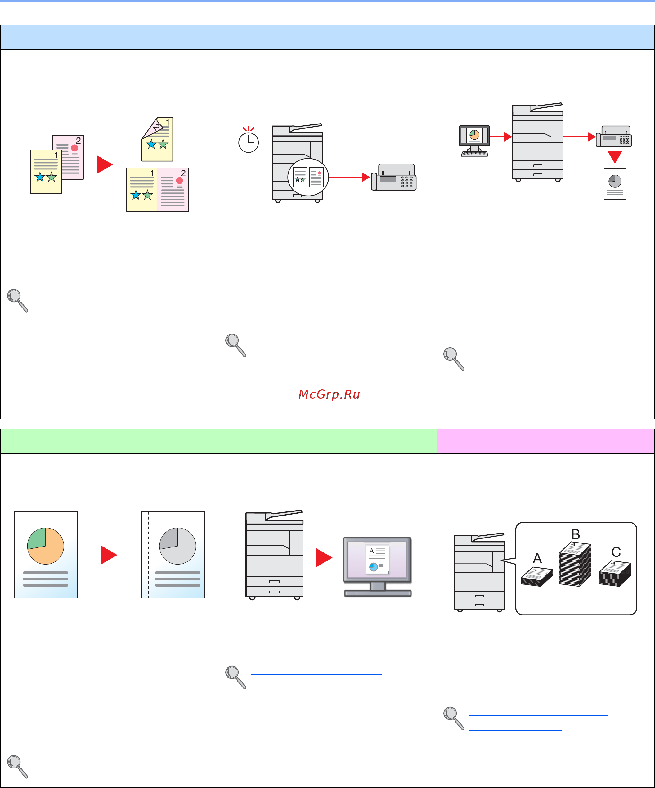 Kyocera TASKalfa 2201 [11/288] Функции аппарата