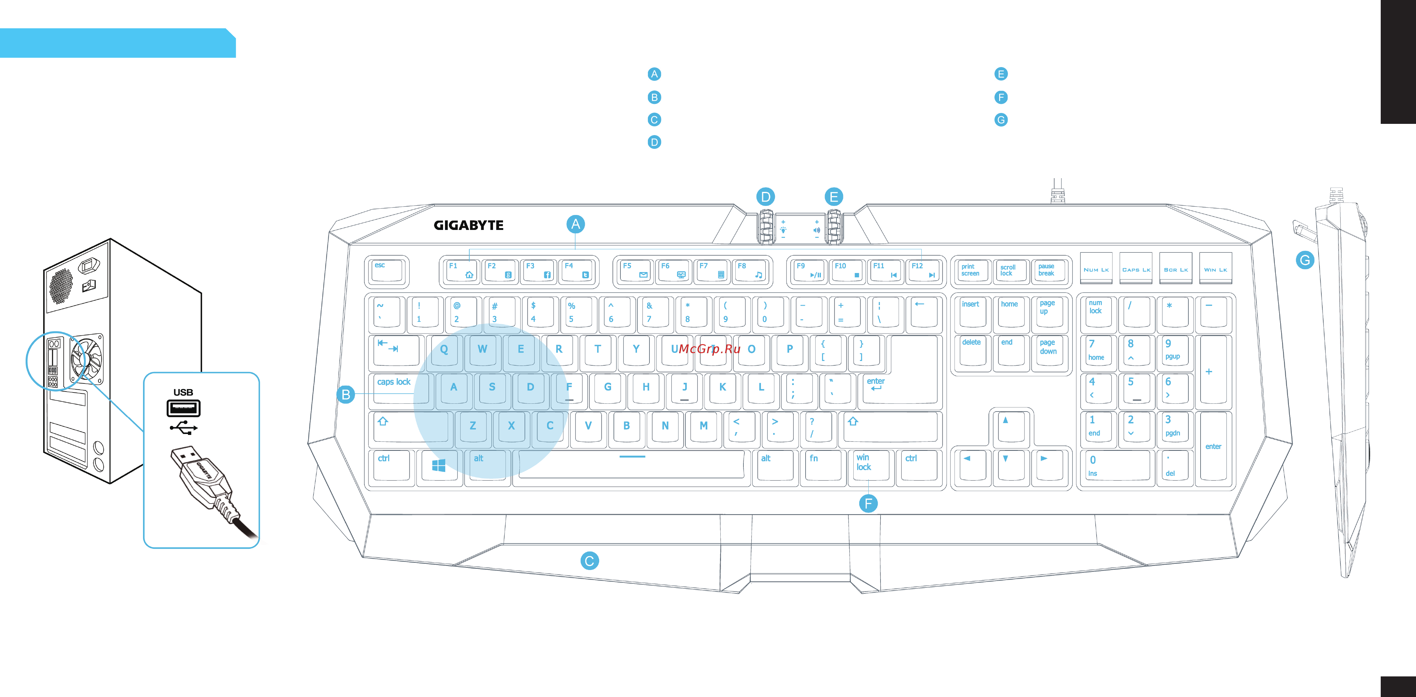 Gigabyte force k7 [30/45] Üzembe helyezés