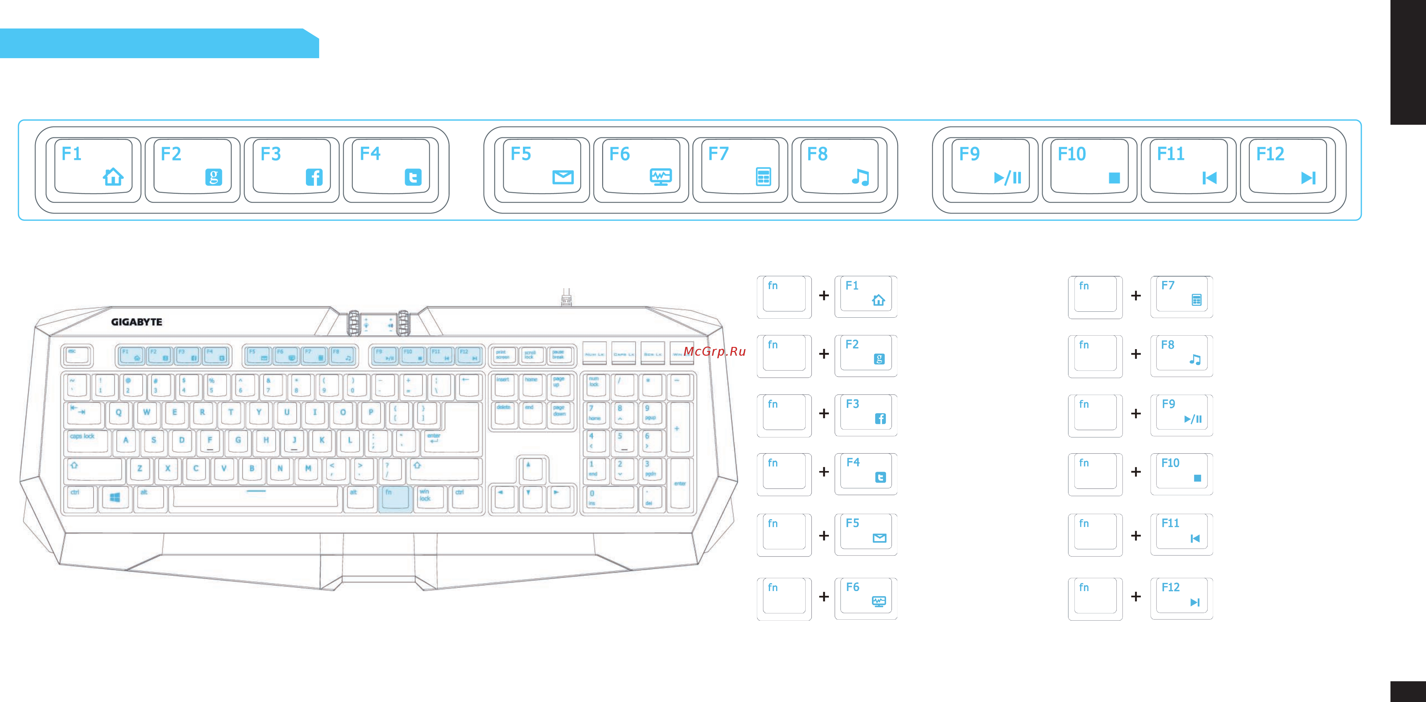 Gigabyte force k7 [4/45] Hot link function keys