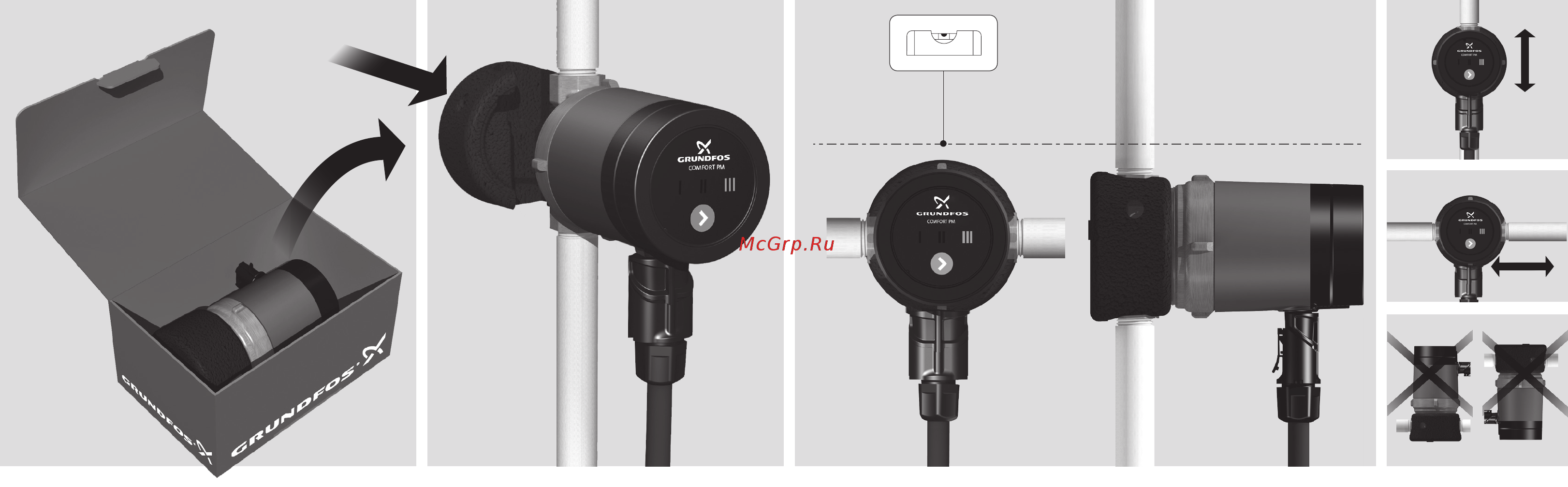 Grundfos up 15-14 b pm [13/23] S b pm s bx pm