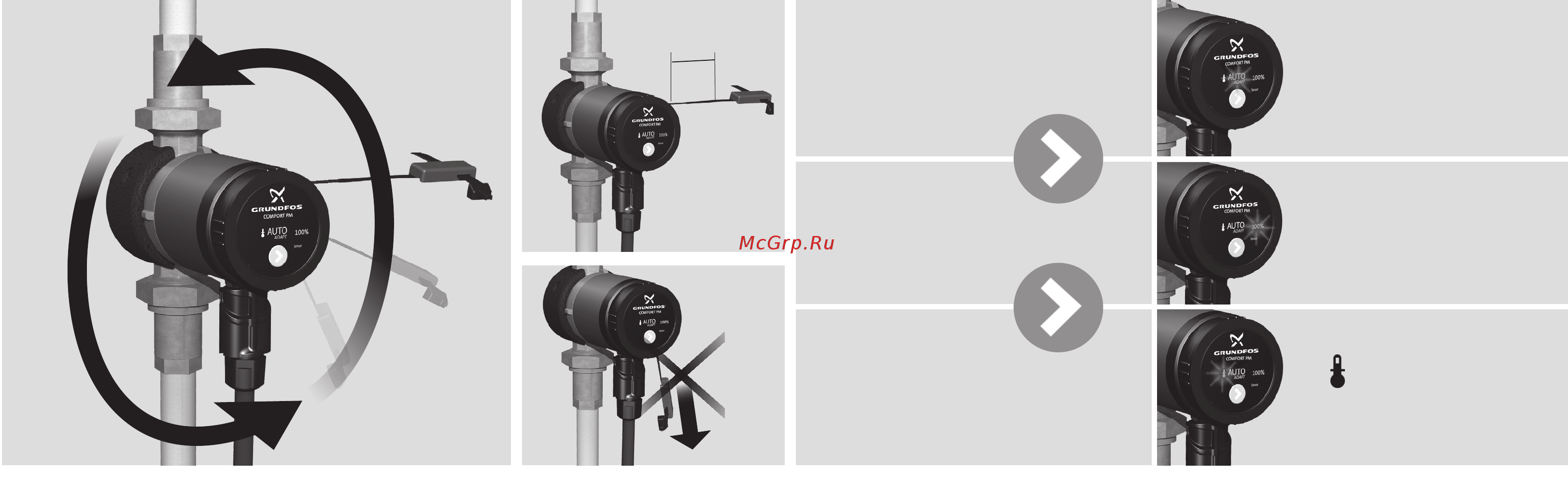 Grundfos UP 20-14 BXUT 110 96433890 [18/23] Max 2 m