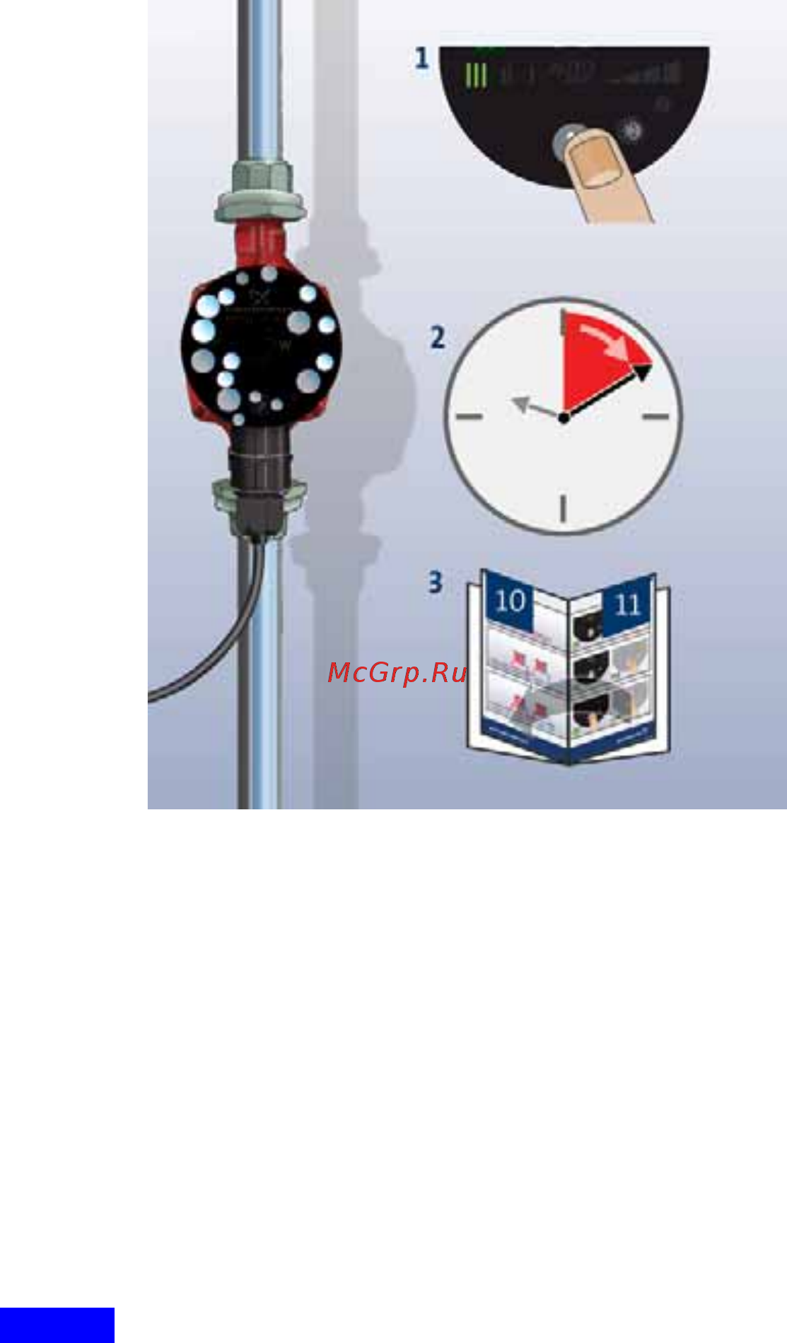 Grundfos alpha2 l 25-60 [20/38] Ввод в эксплуатацию